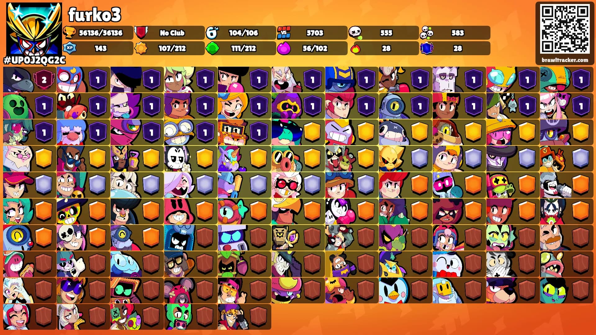 furko3's Ranks