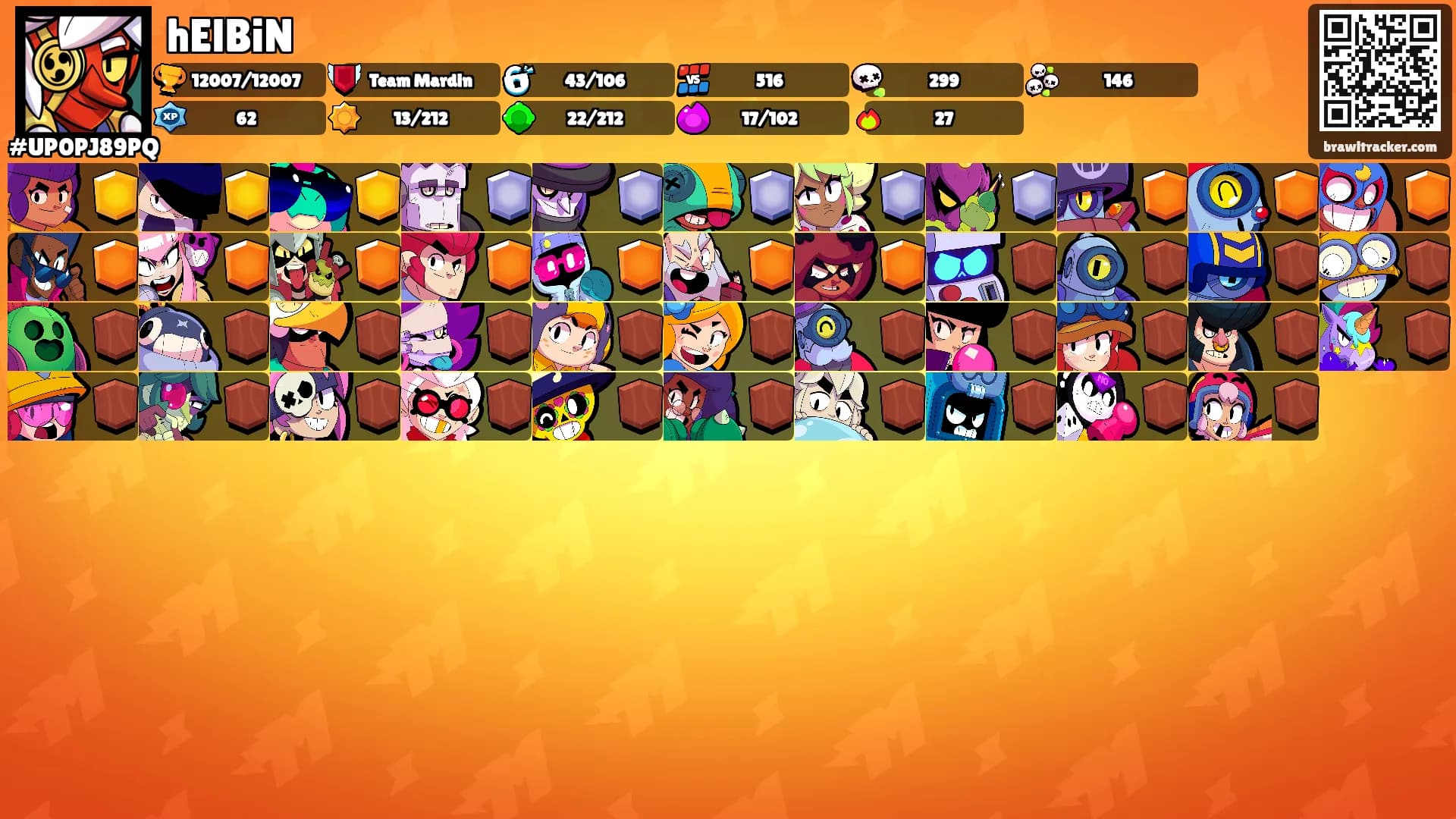 hElBiN's Ranks