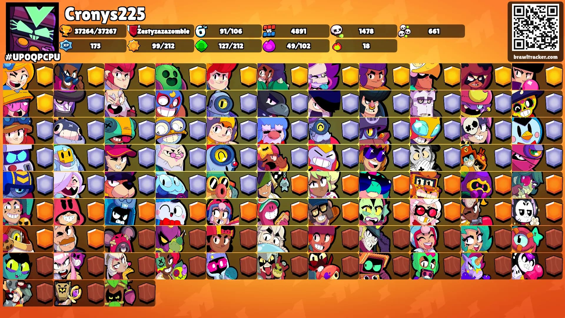 Cronys225's Ranks