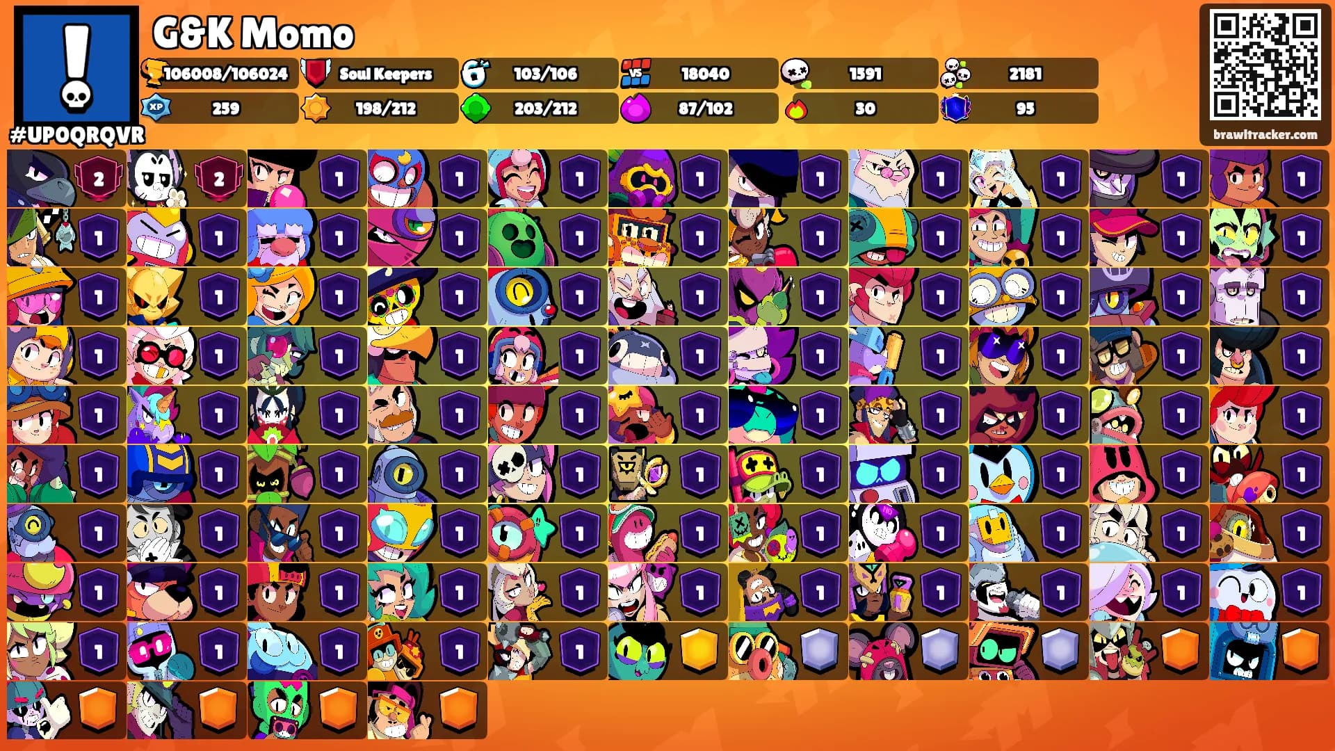G&K Momo's Ranks