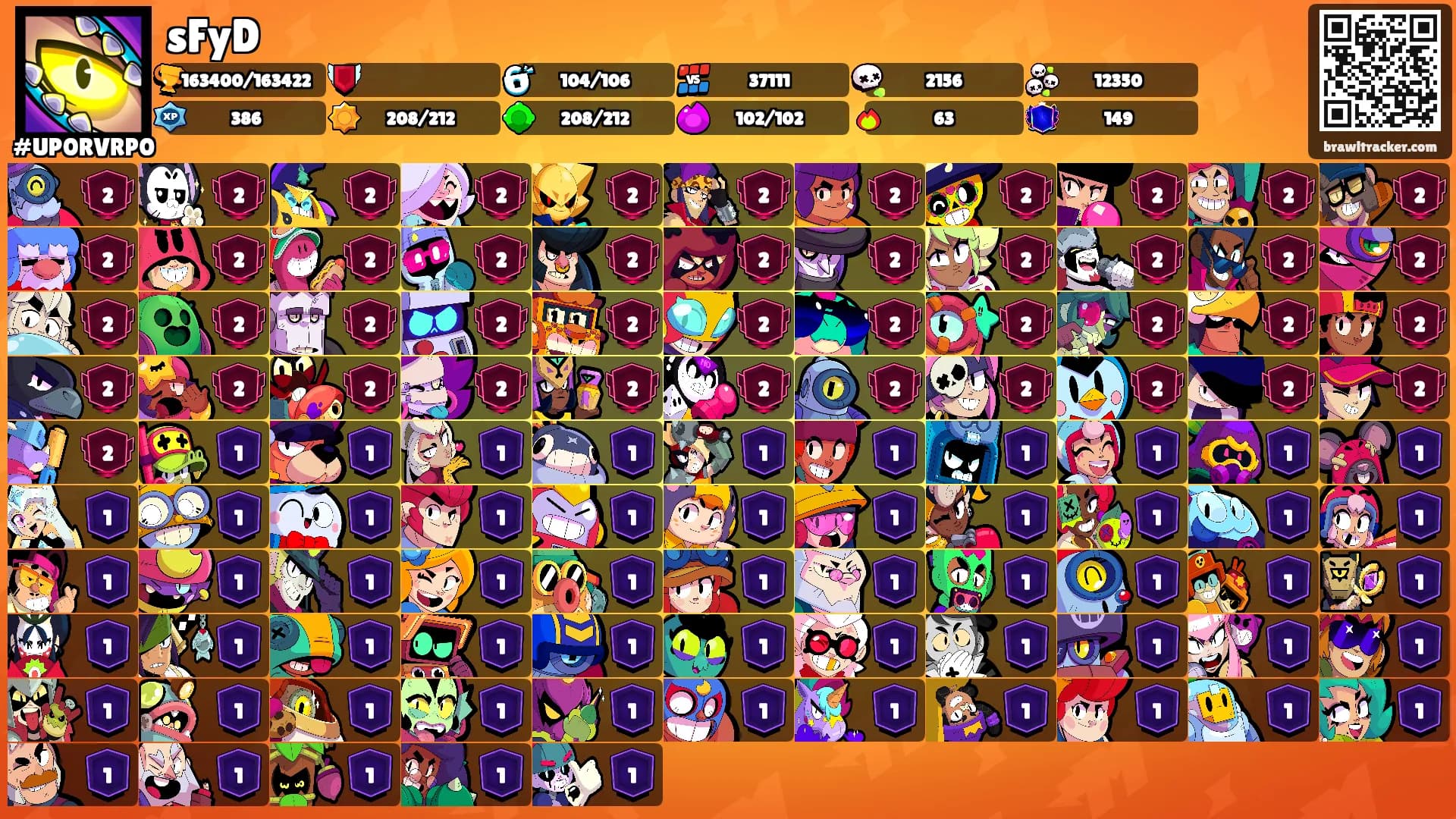 sFyD's Ranks