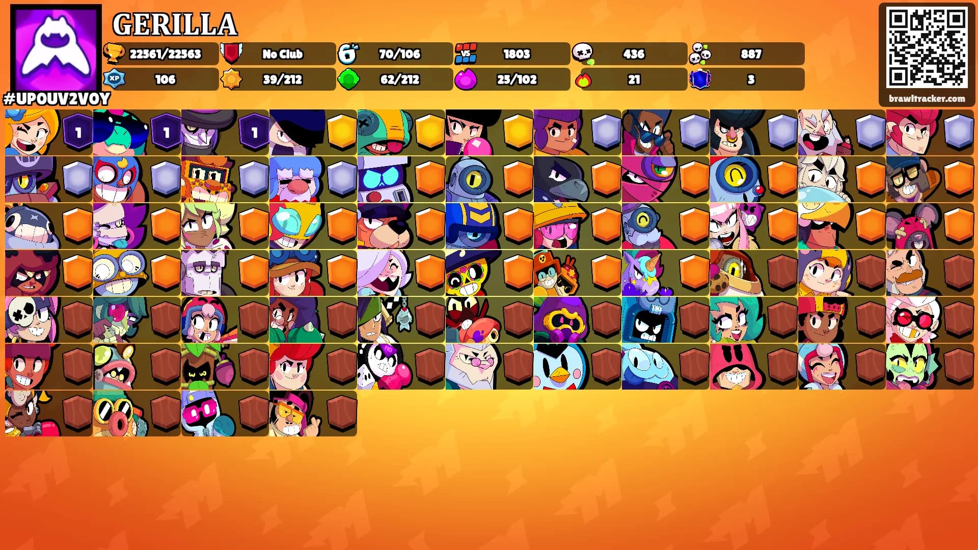 𝐆𝐄𝐑𝐈𝐋𝐋𝐀's Ranks