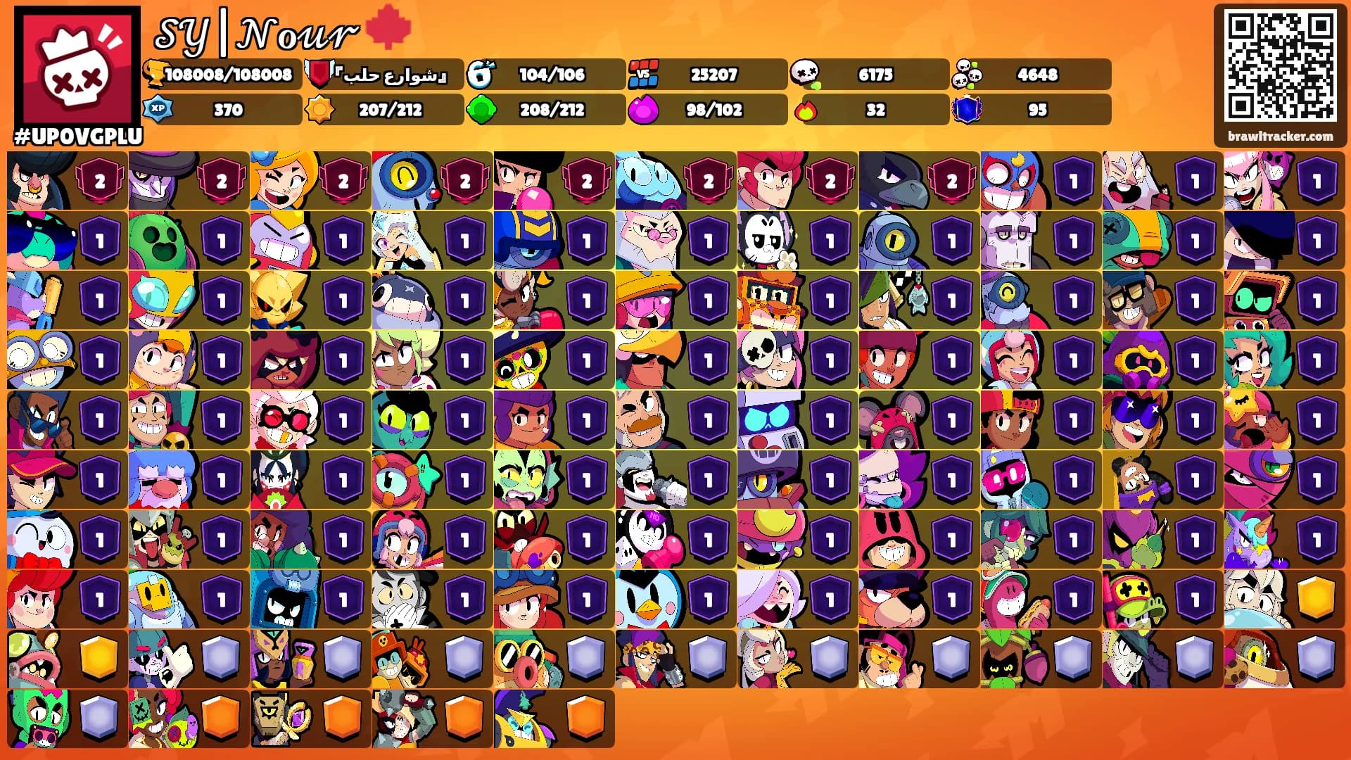 𝒮𝒴|𝒩ℴ𝓊𝓇 🍁's Ranks