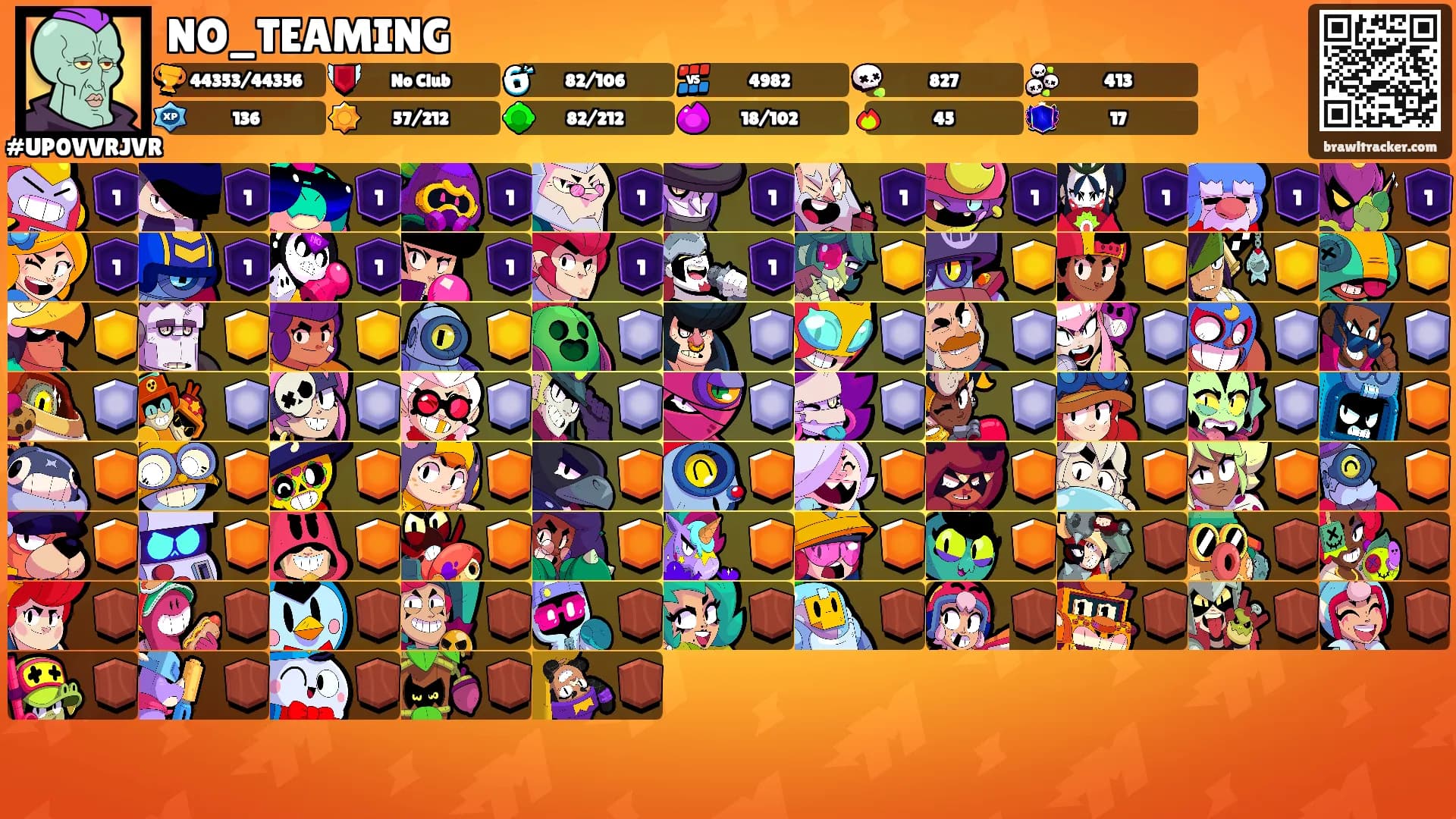 NO_TEAMING's Ranks
