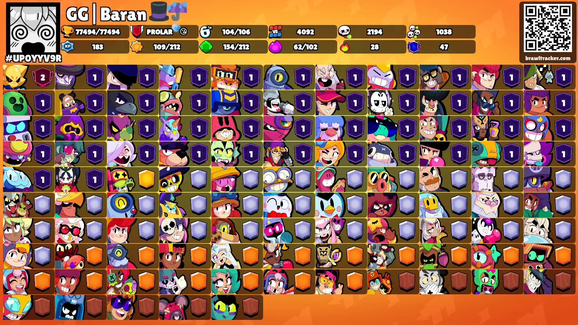GG|Baran 🎩☔️'s Ranks
