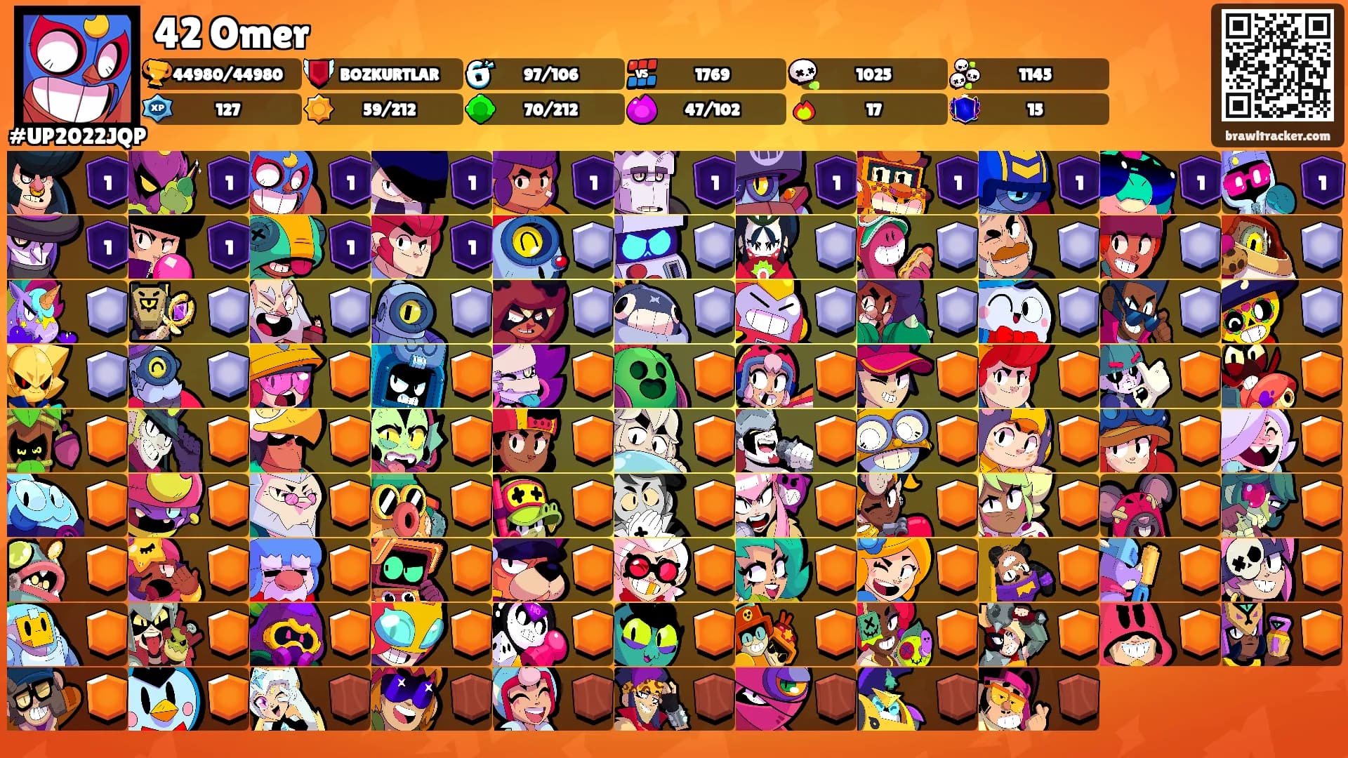 42 Omer's Ranks
