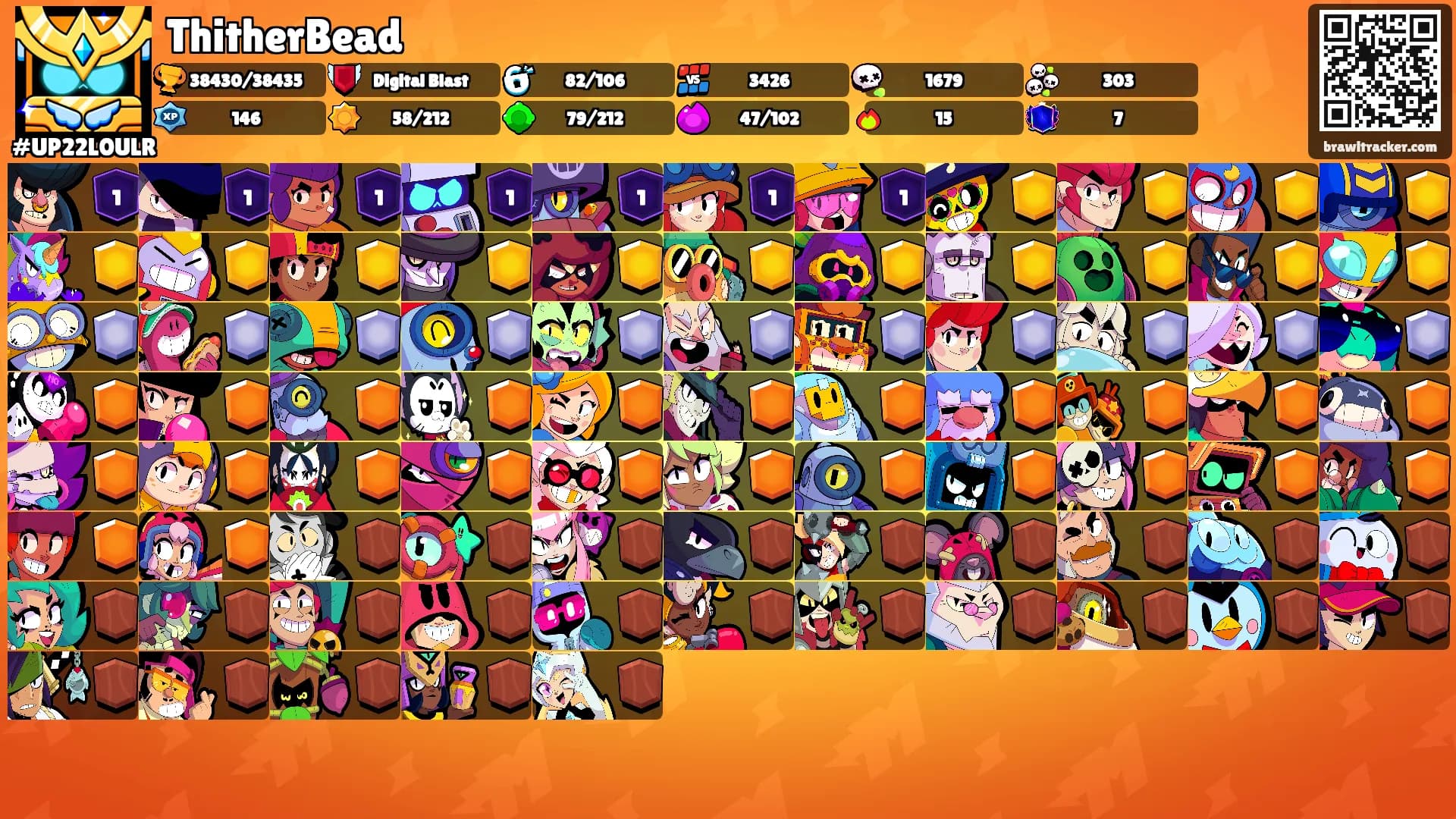 ThitherBead's Ranks