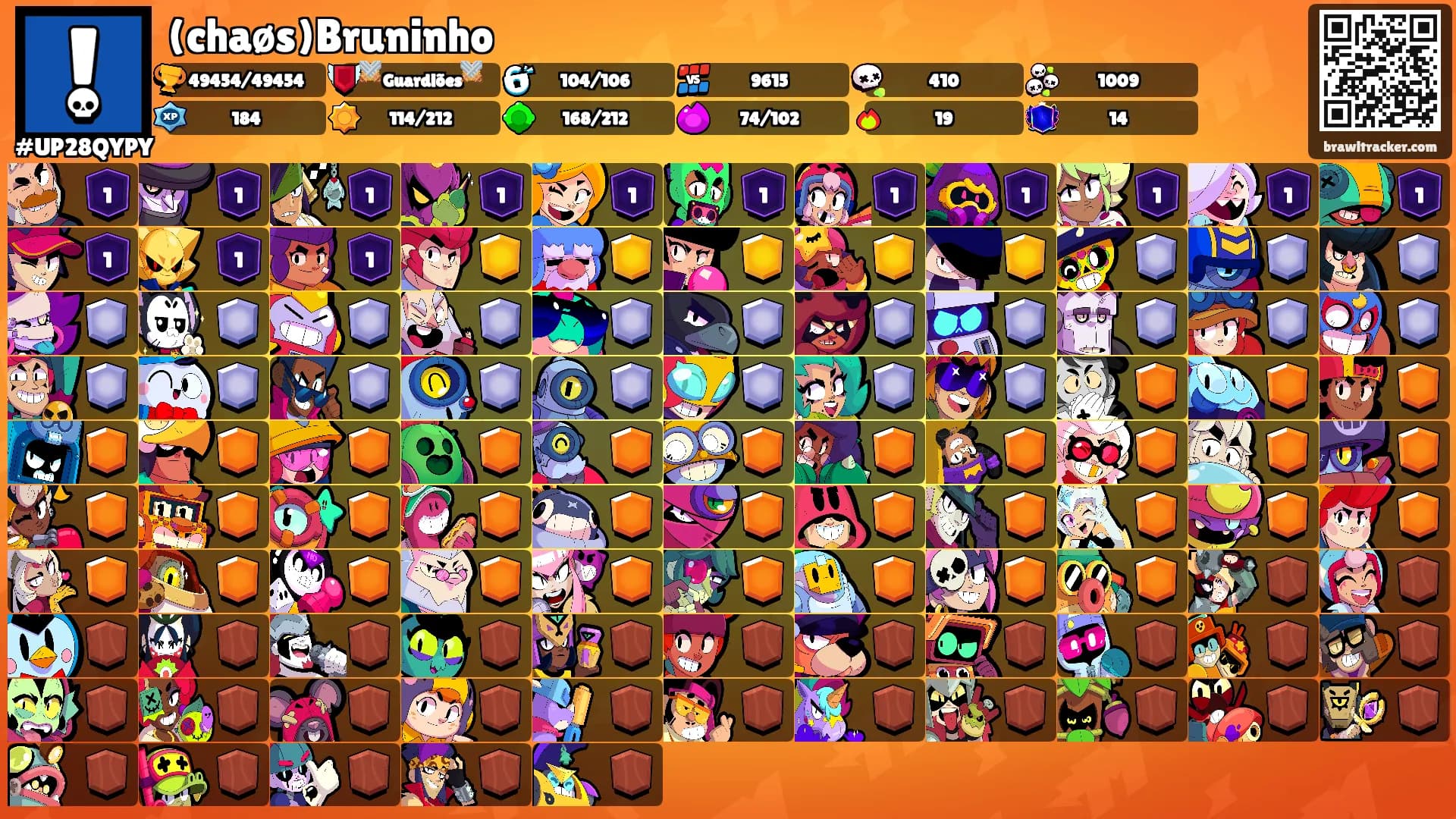(chaøs)Bruninho's Ranks