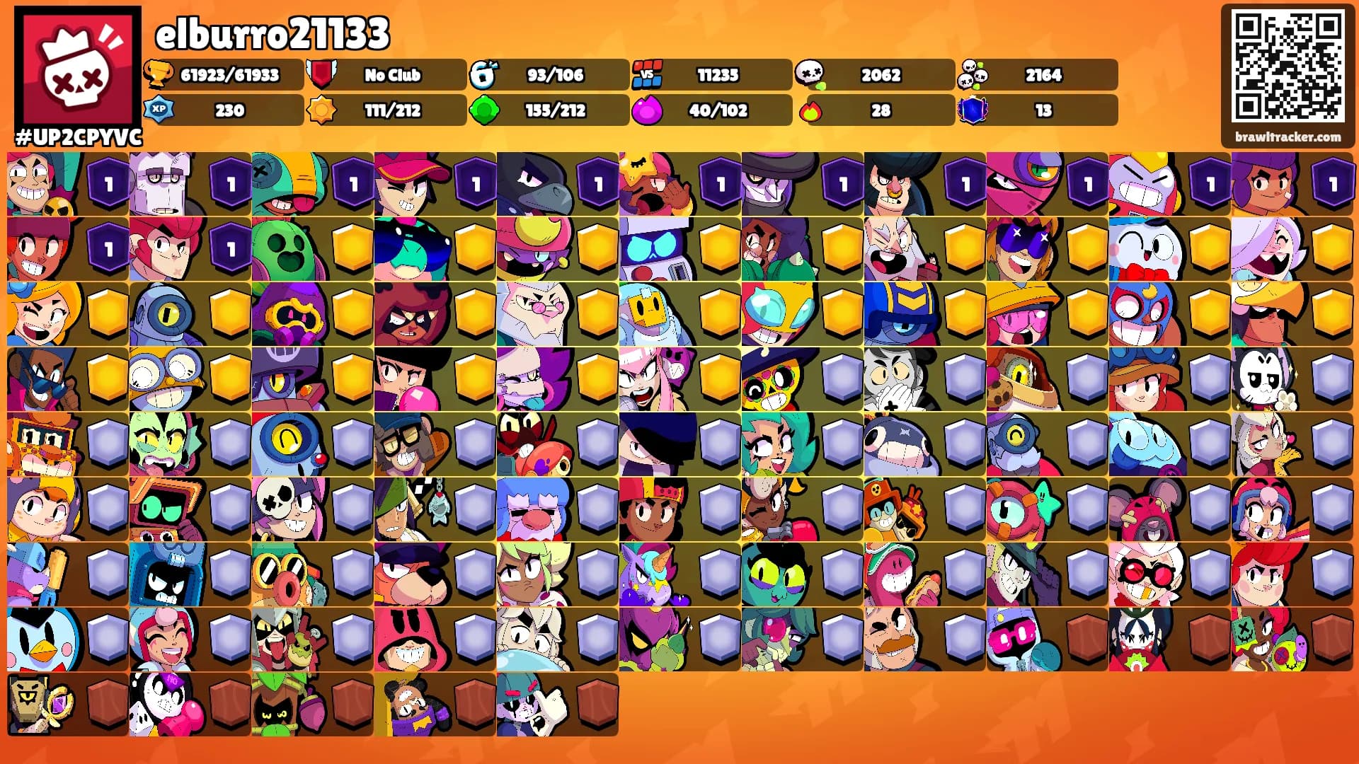 elburro21133's Ranks