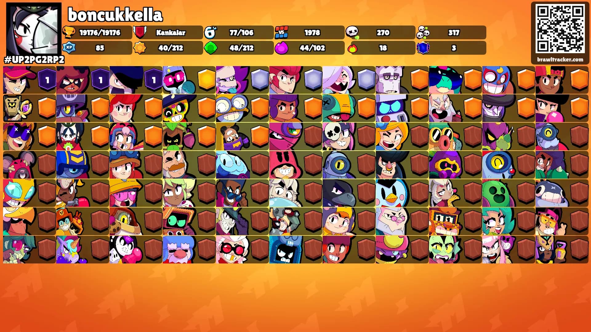 boncukkella's Ranks