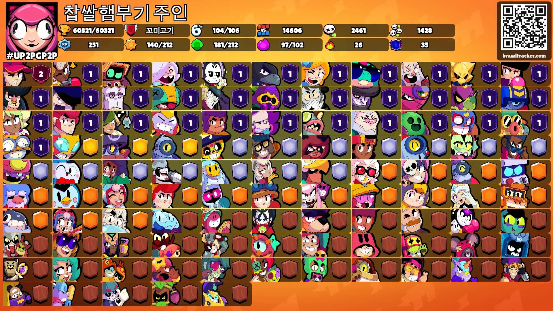 찹쌀햄부기 주인's Ranks