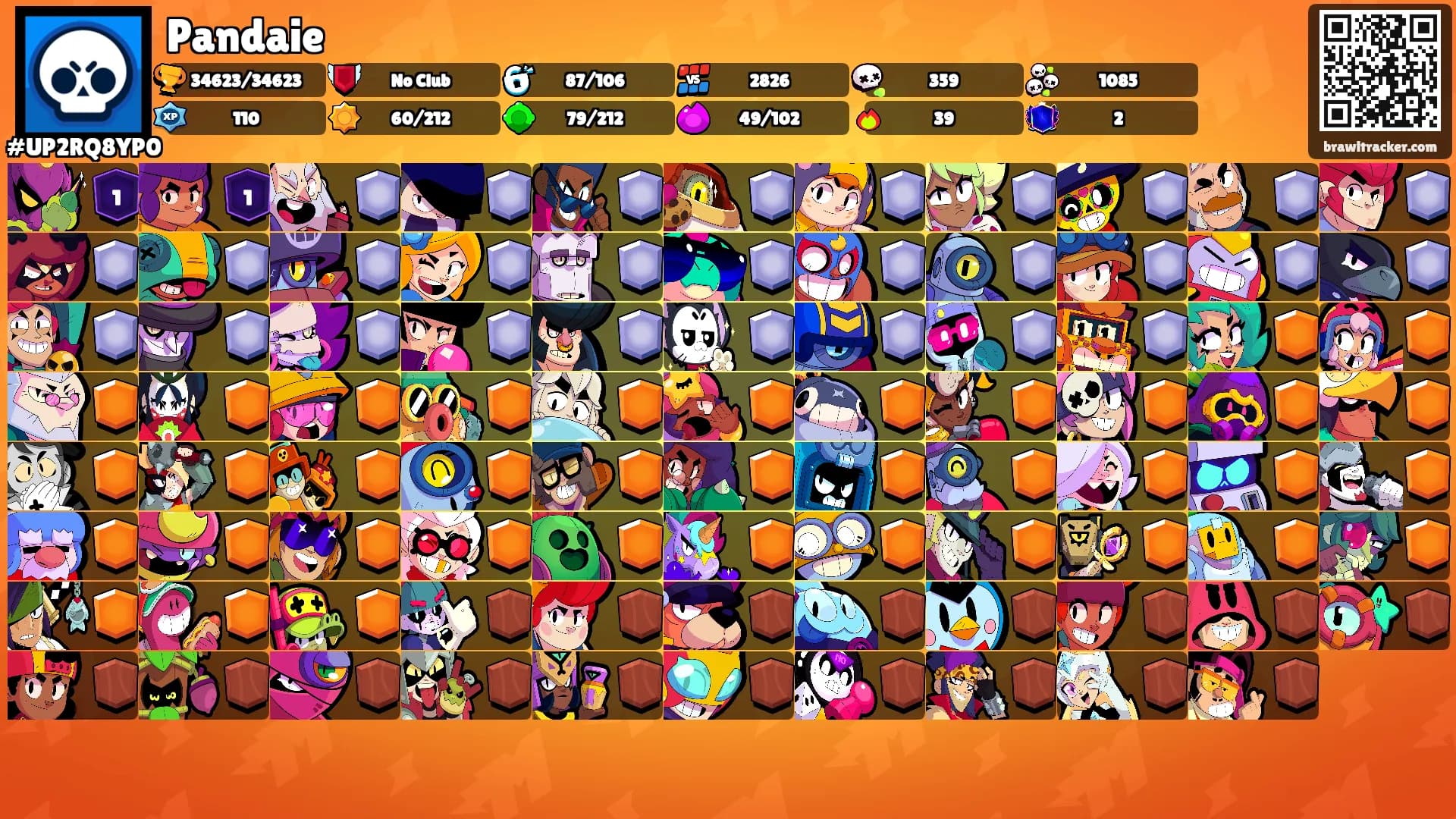 Pandaie's Ranks