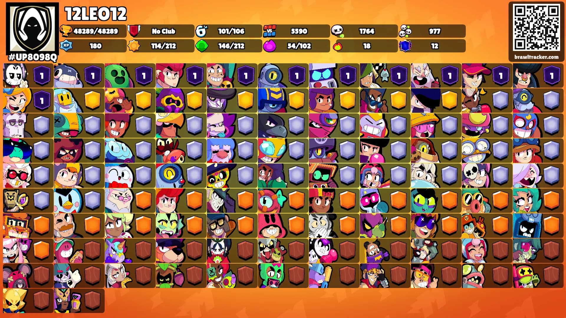 12LEO12's Ranks