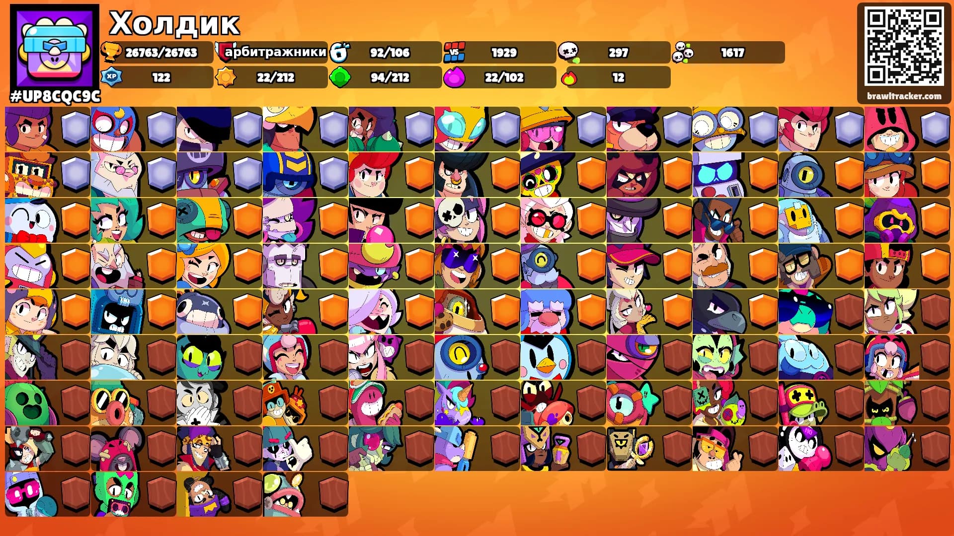 Холдик's Ranks