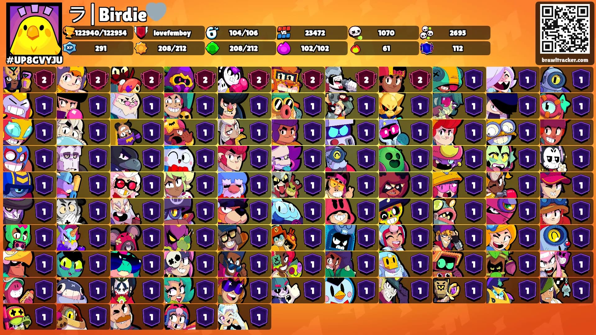 ラ|Birdie🩶's Ranks