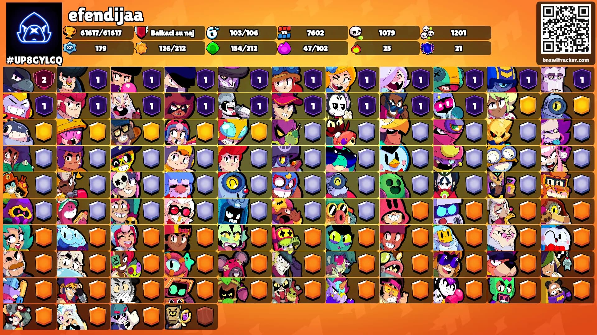 efendijaa's Ranks