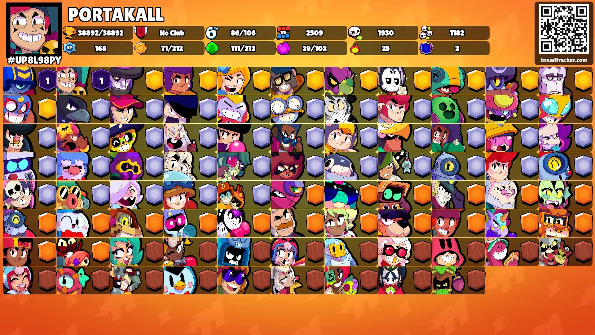 PORTAKALL's Ranks