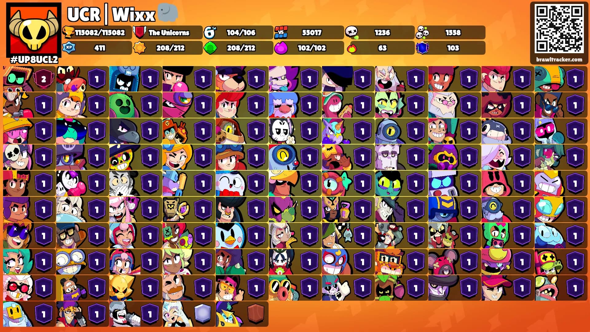 UCR|Wixx 🐘's Ranks