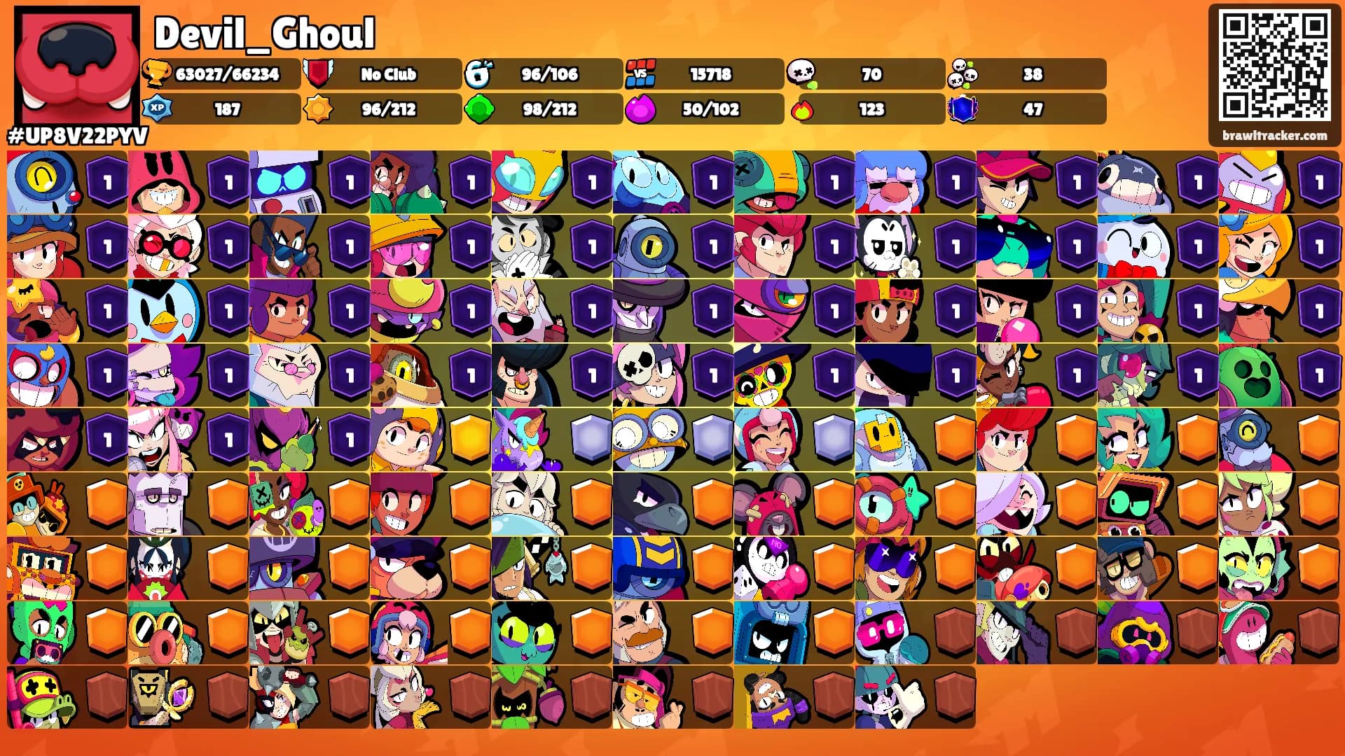 Devil_Ghoul's Ranks