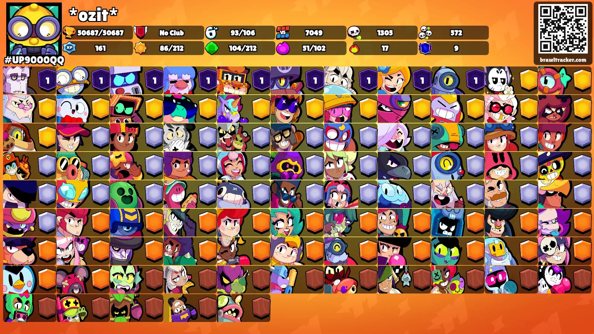 *ozit*'s Ranks