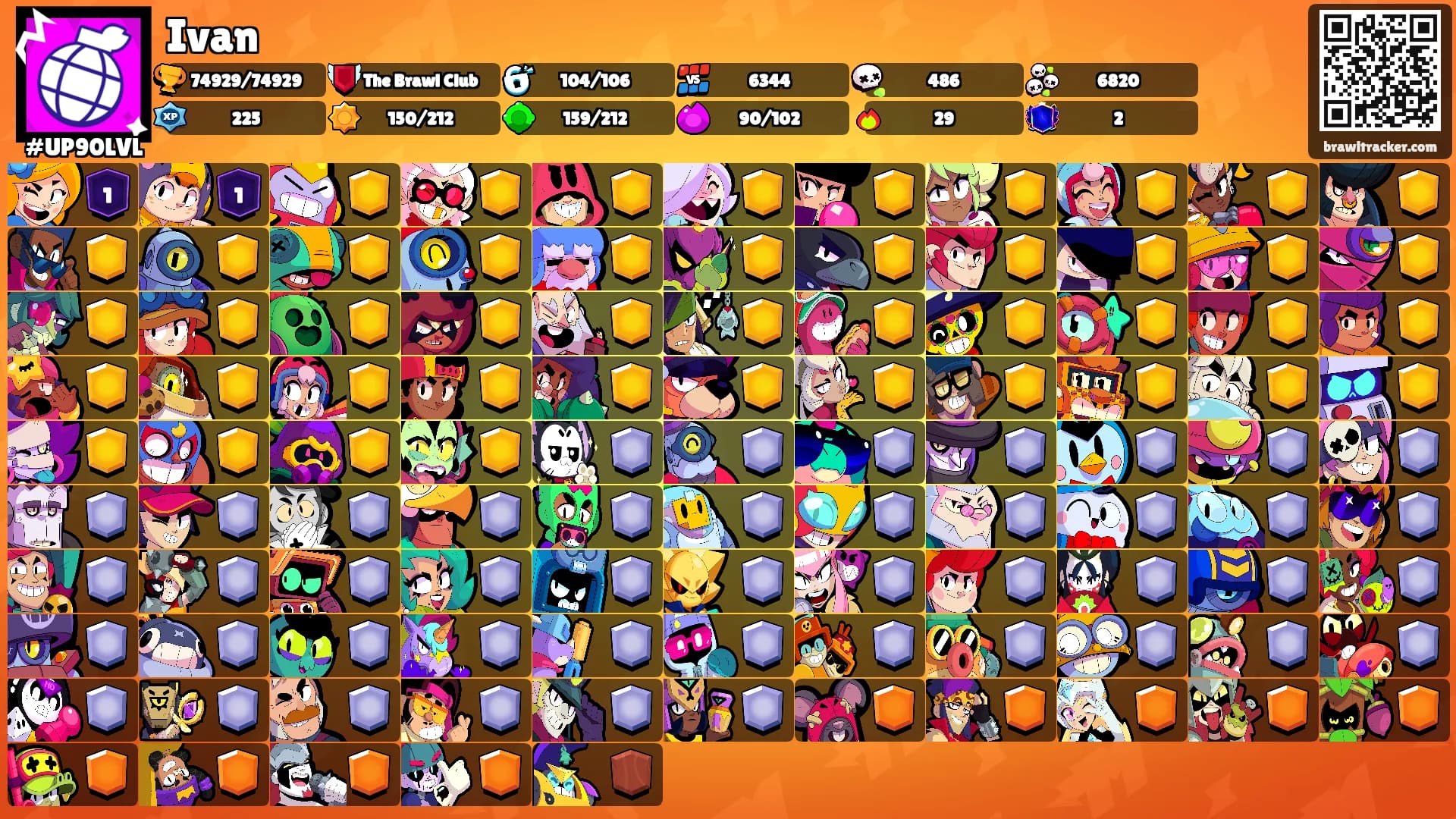 Ivan's Ranks