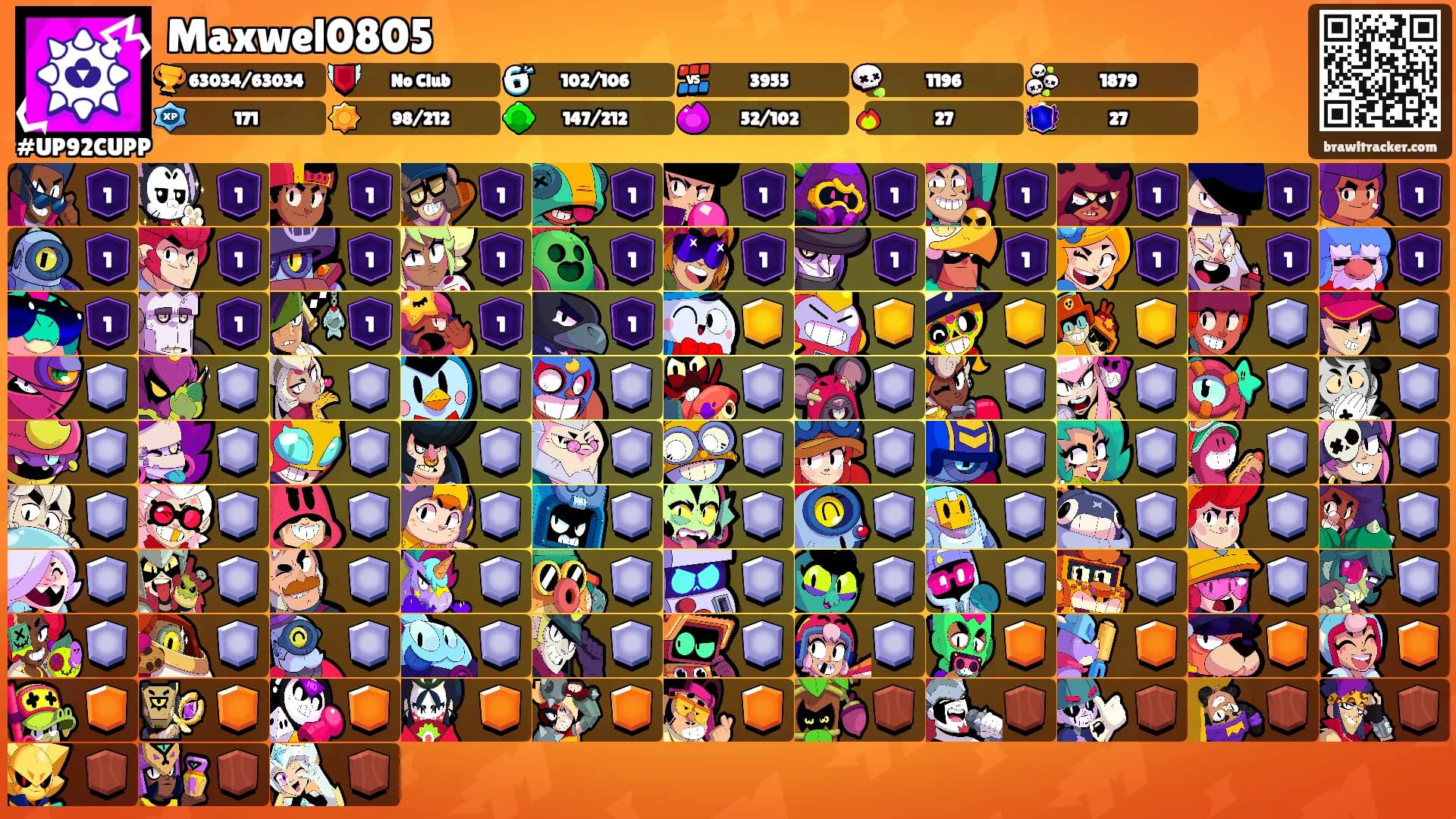 Maxwel0805's Ranks