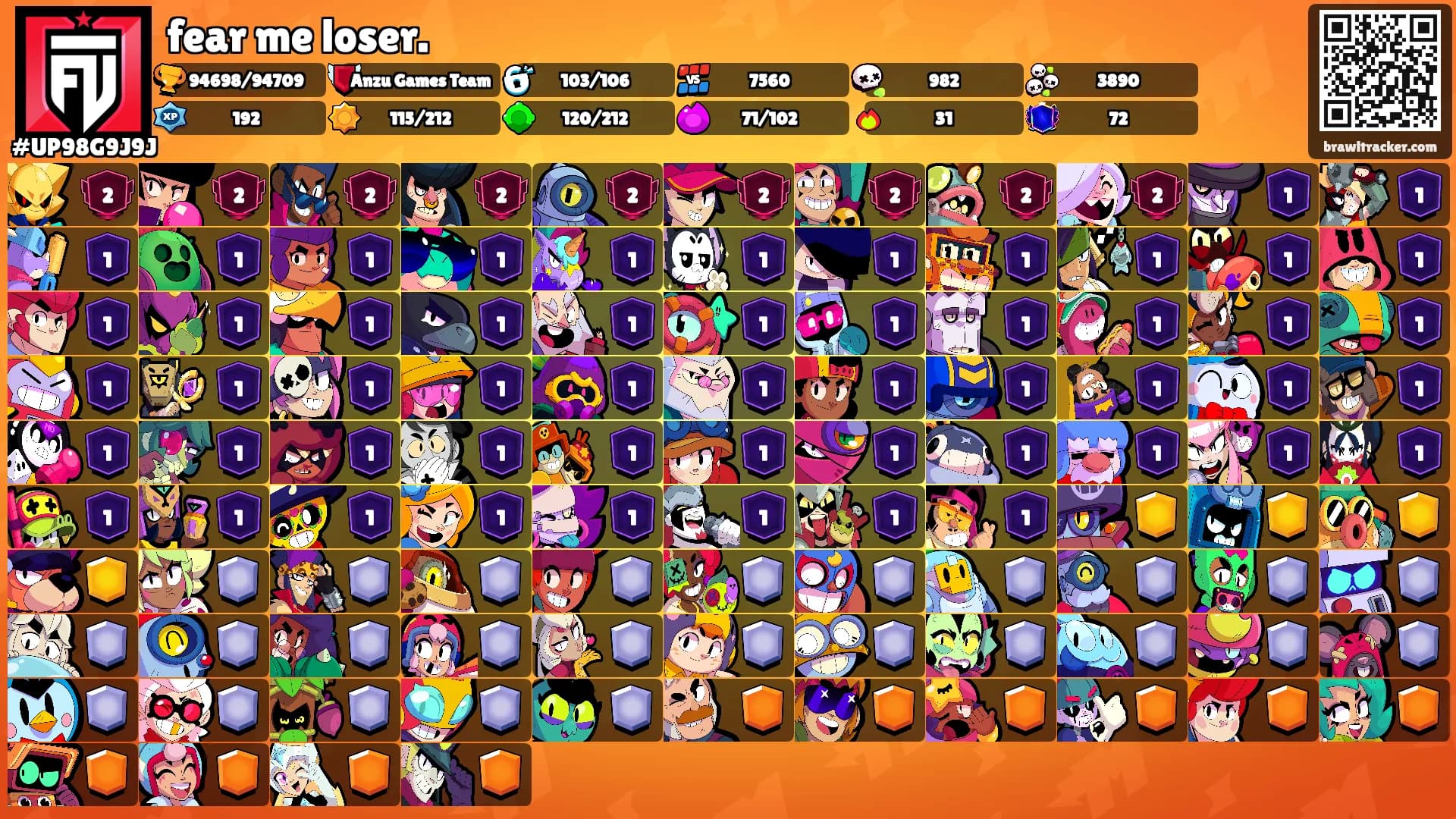 fear me loser.'s Ranks