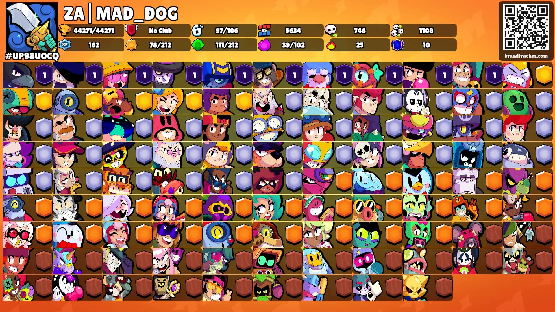 ZA|MAD_DOG's Ranks
