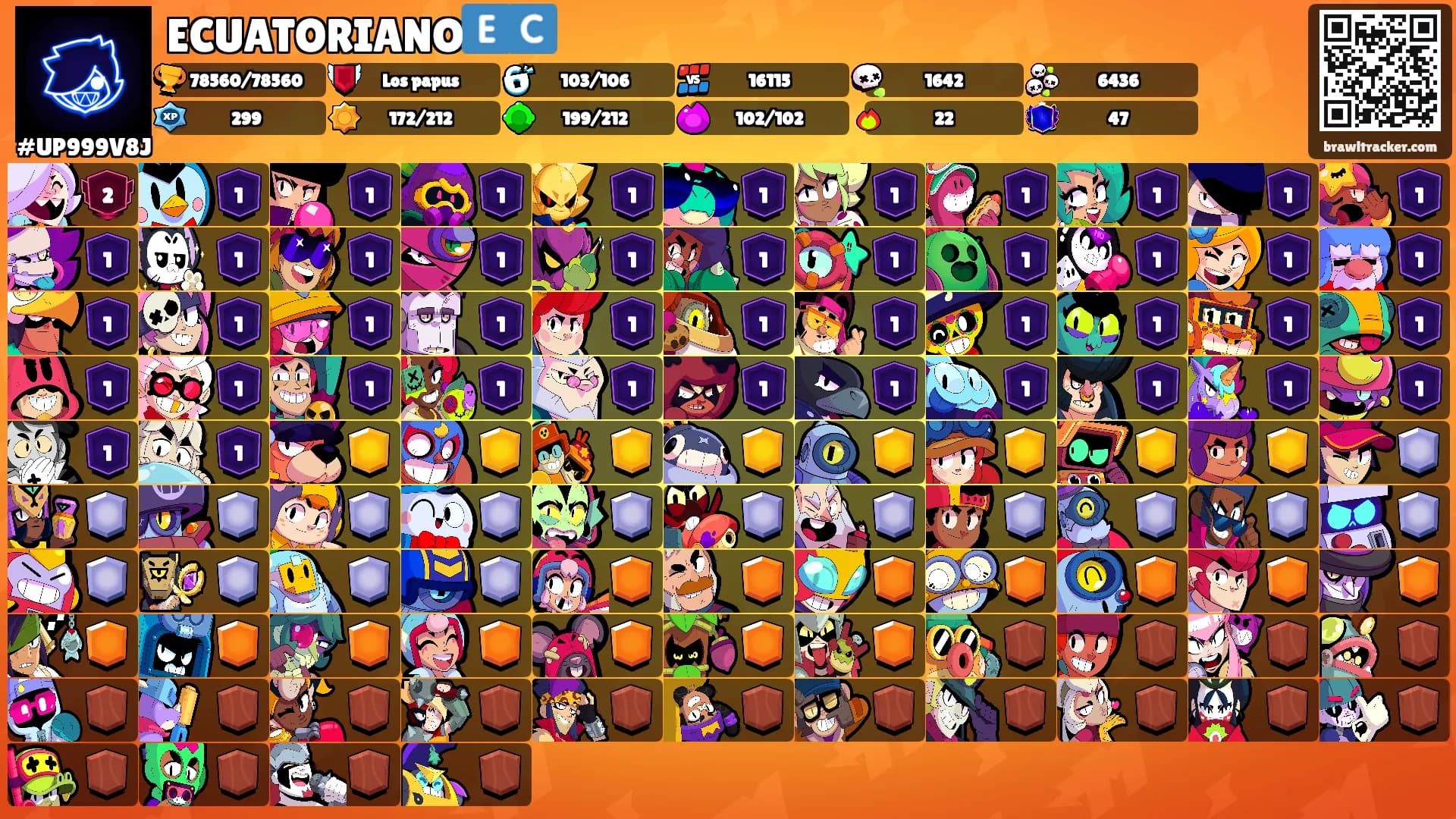 ECUATORIANO🇪🇨's Ranks