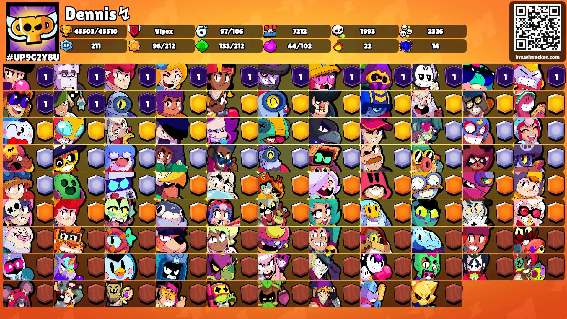Dennis↯'s Ranks