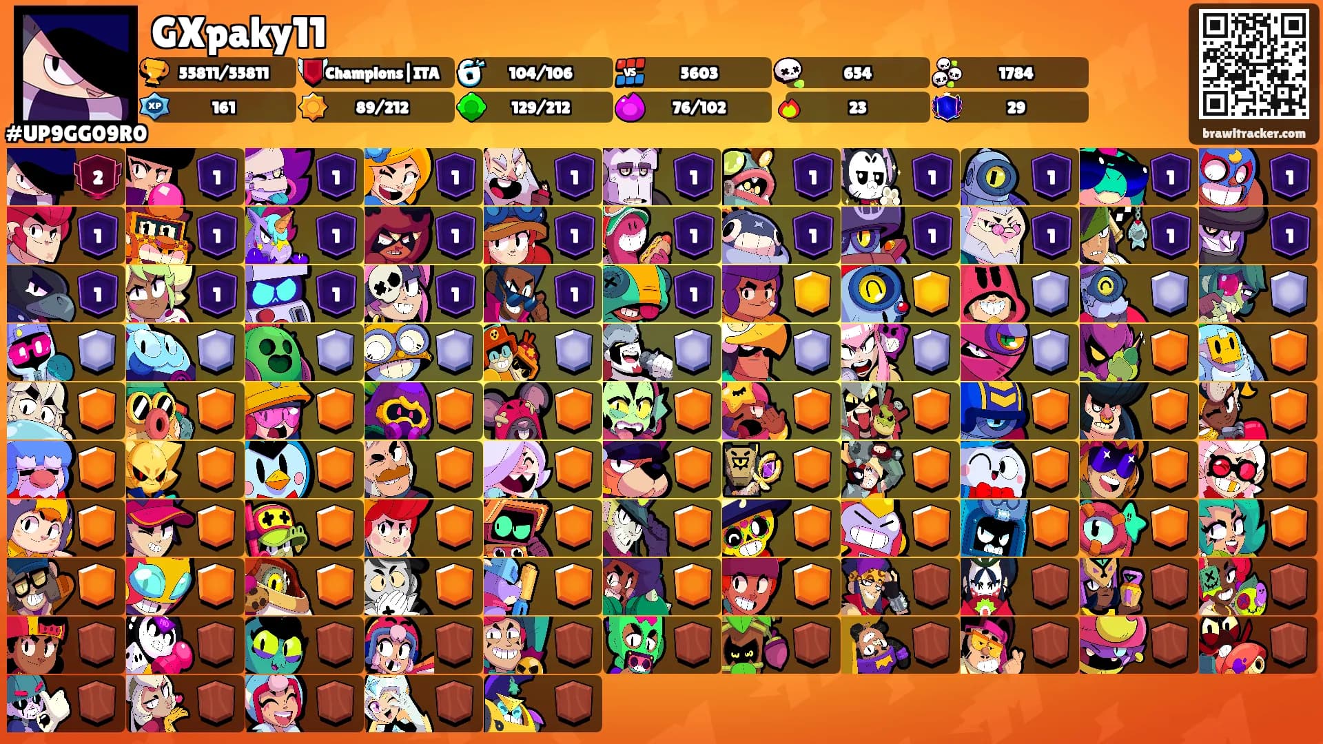 GXpaky11's Ranks
