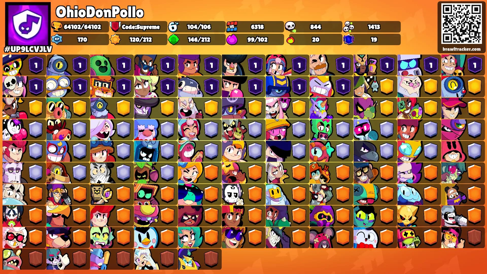 OhioDonPollo's Ranks