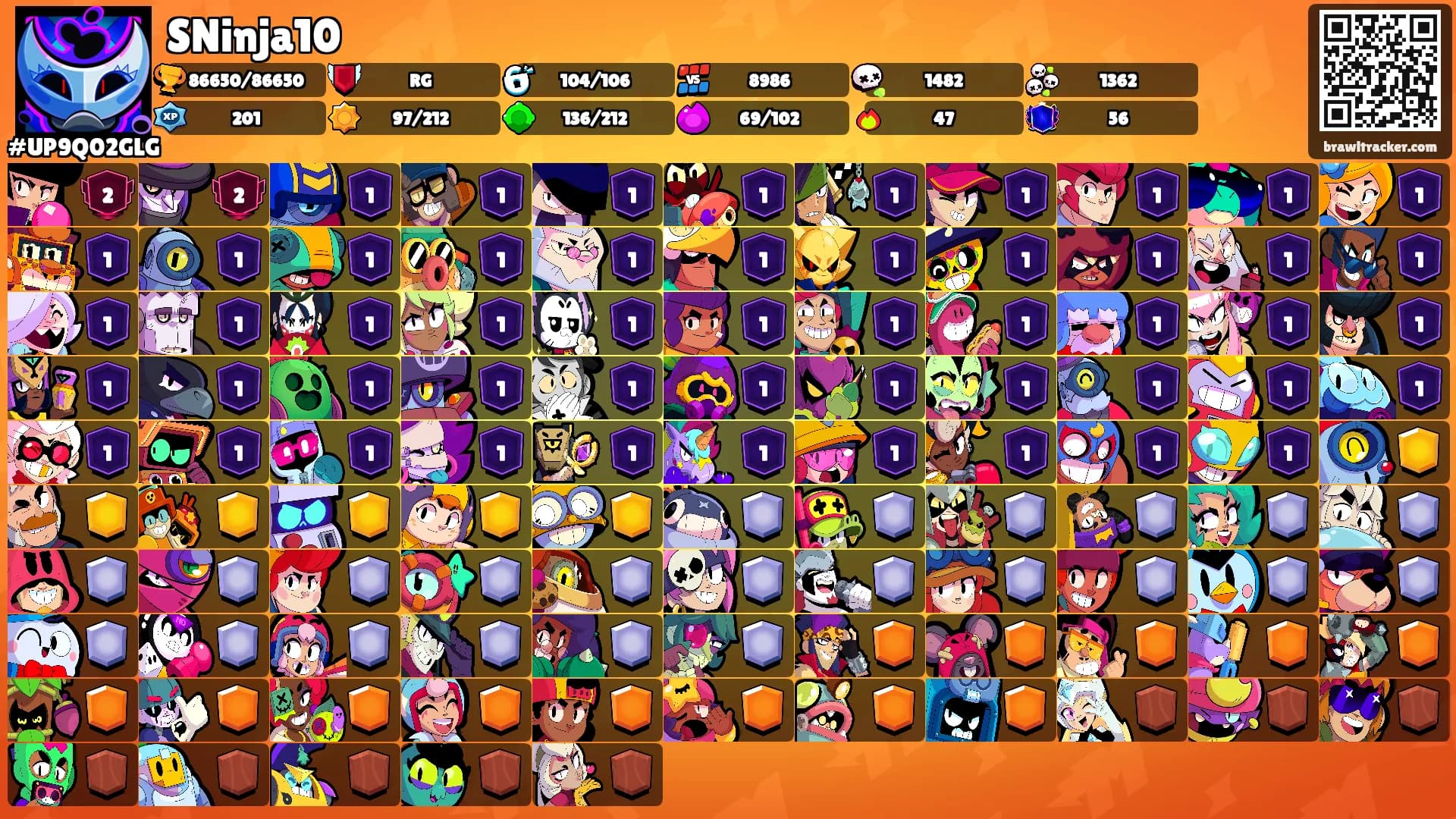 SNinja10's Ranks