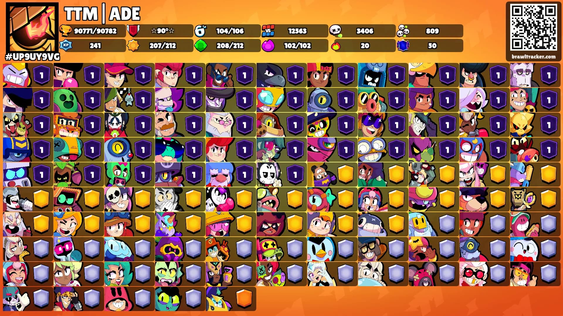 TTM|ADE's Ranks