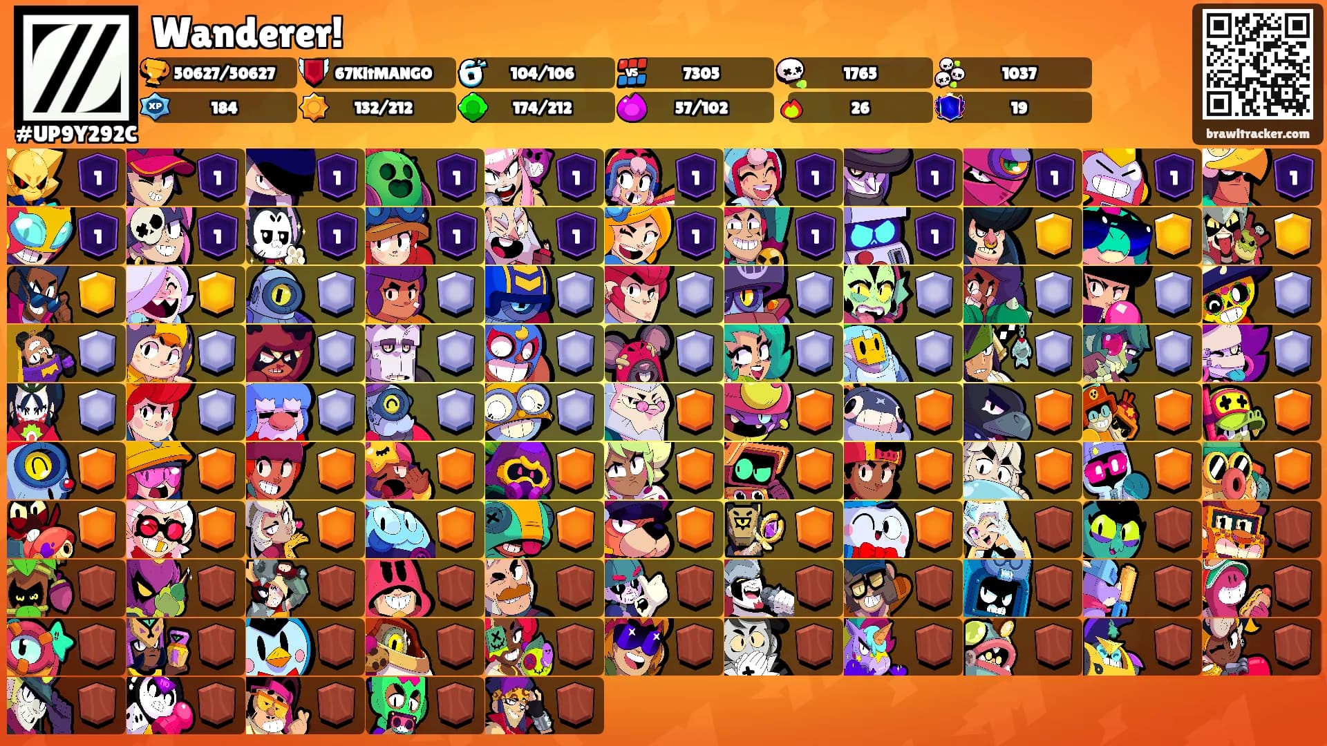 Wanderer!'s Ranks