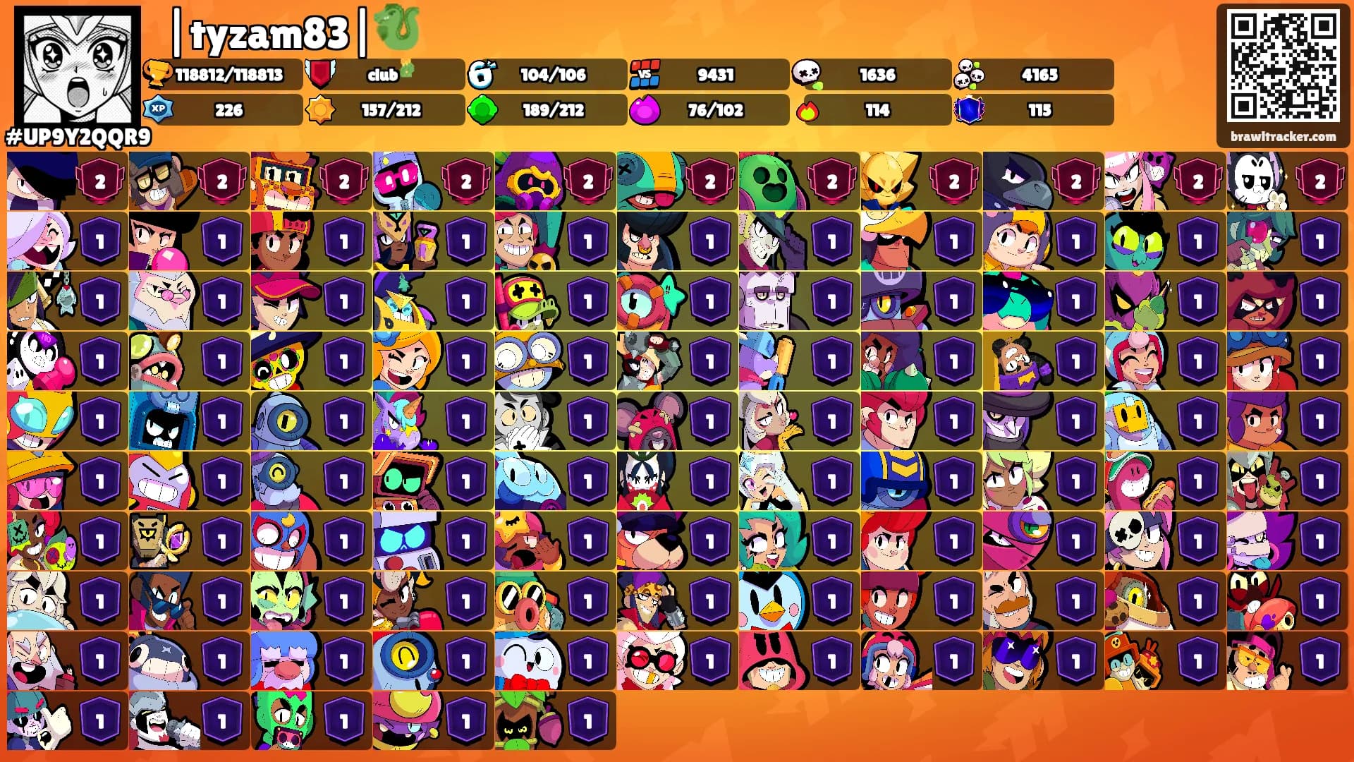 ⛩|tyzam83|🐉's Ranks