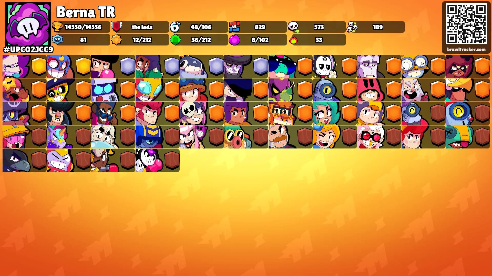Berna TR's Ranks