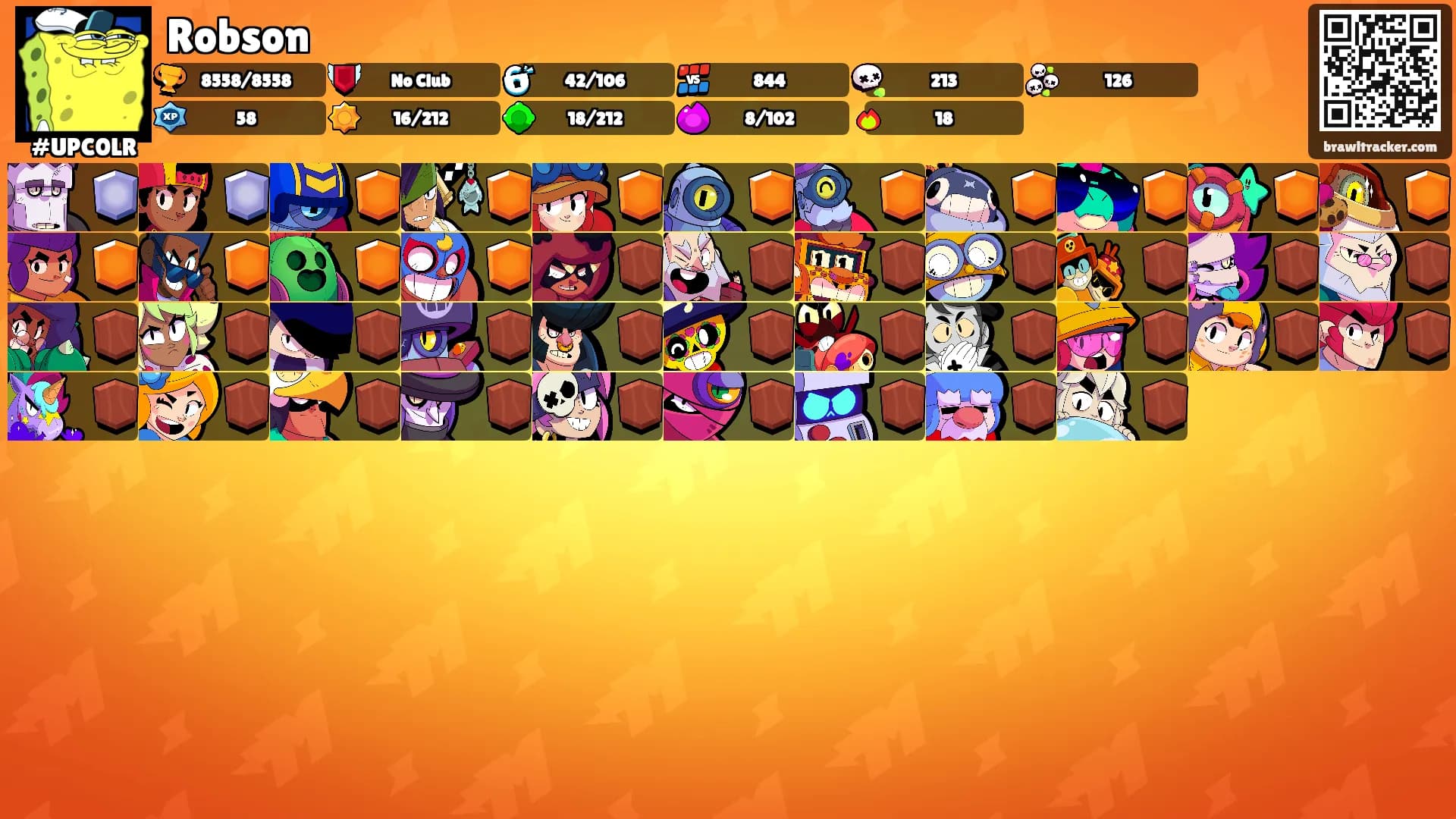 Robson's Ranks