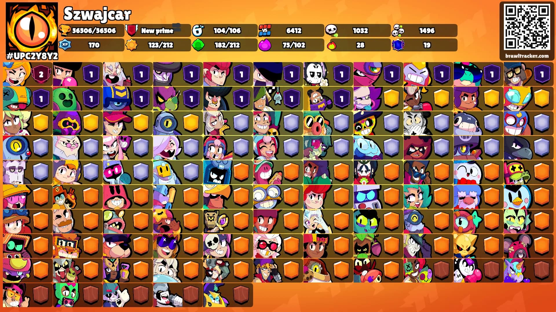 Szwajcar's Ranks
