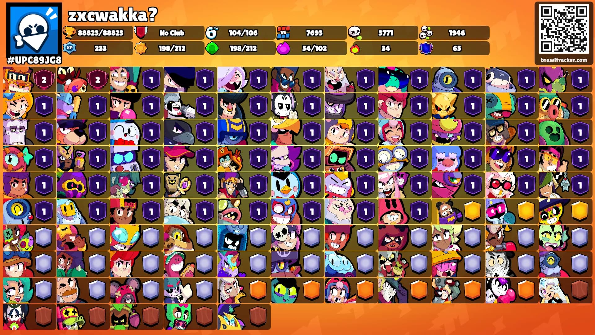 zxcwakka?'s Ranks