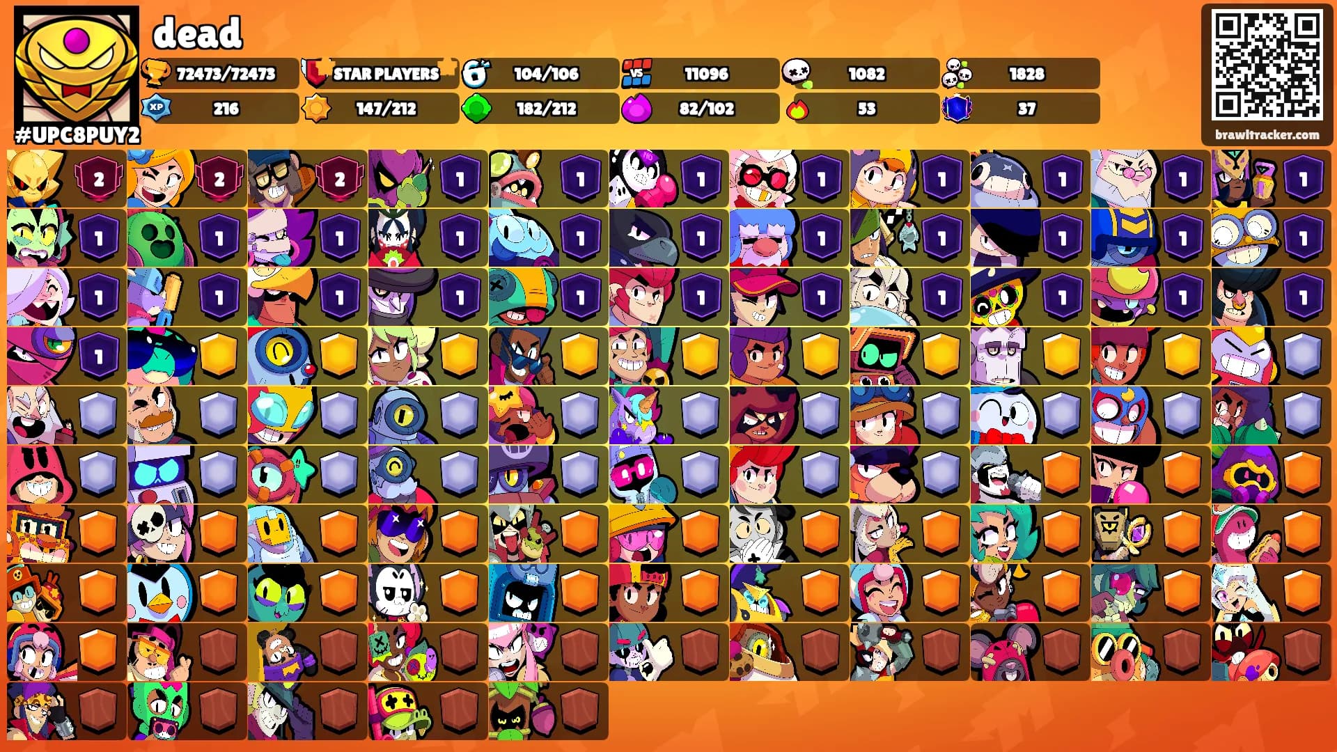 dead's Ranks