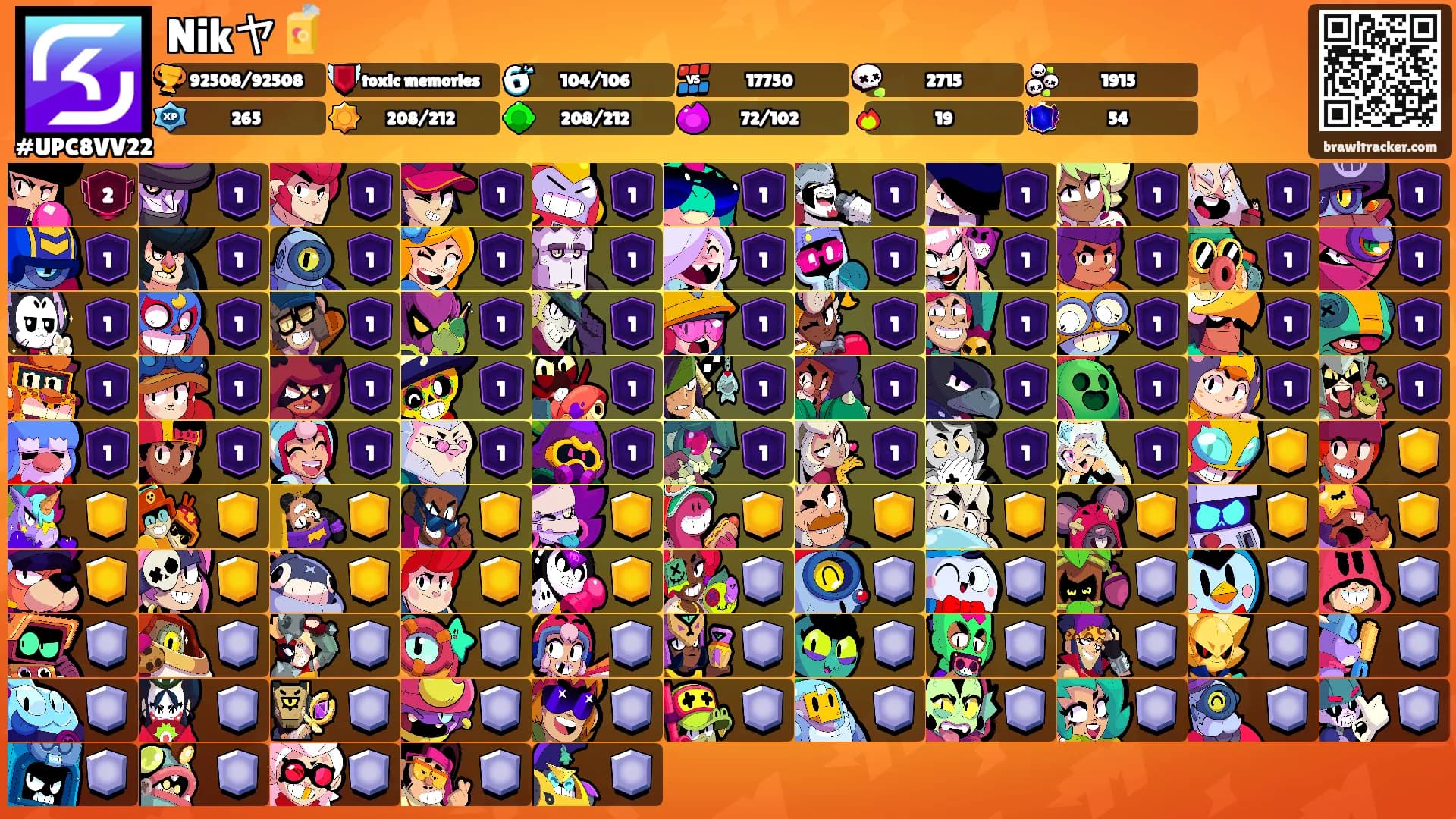 Nikヤ🧃's Ranks
