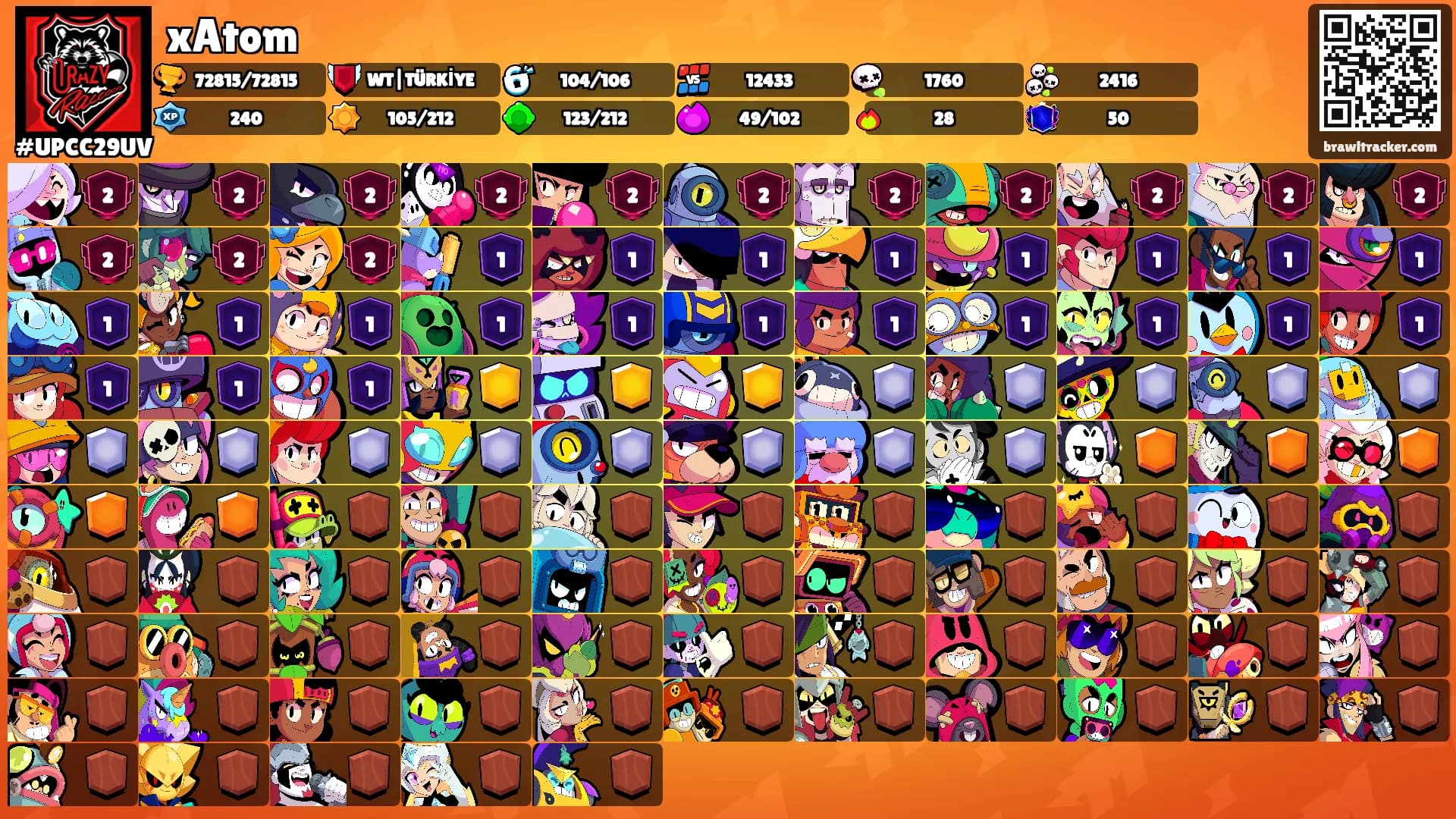 xAtom's Ranks