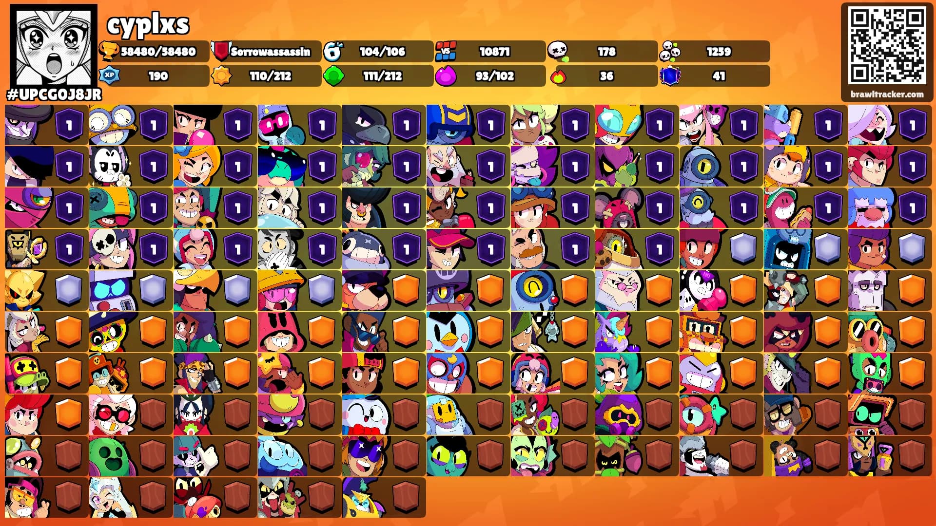 cyplxs's Ranks