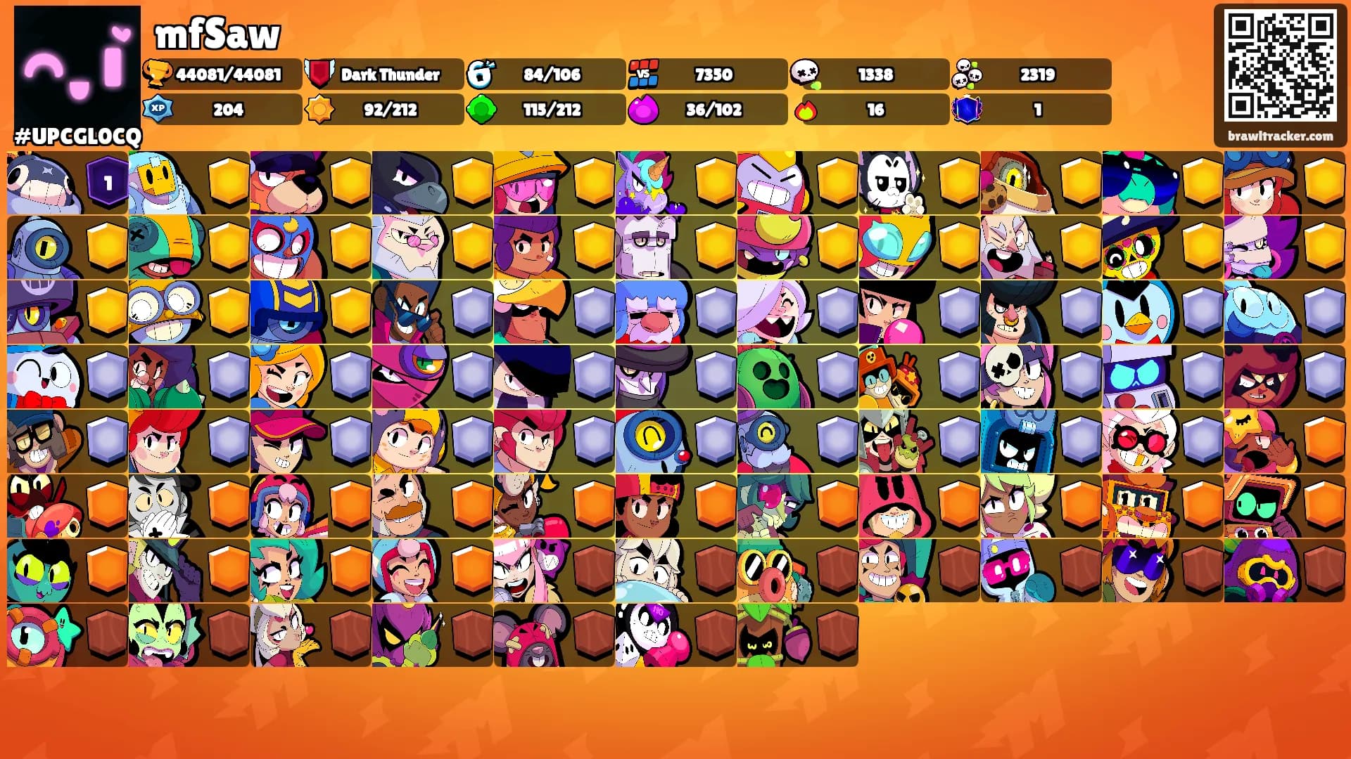 mfSaw's Ranks