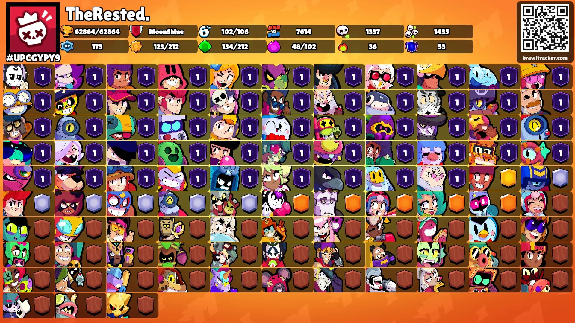 TheRested.'s Ranks