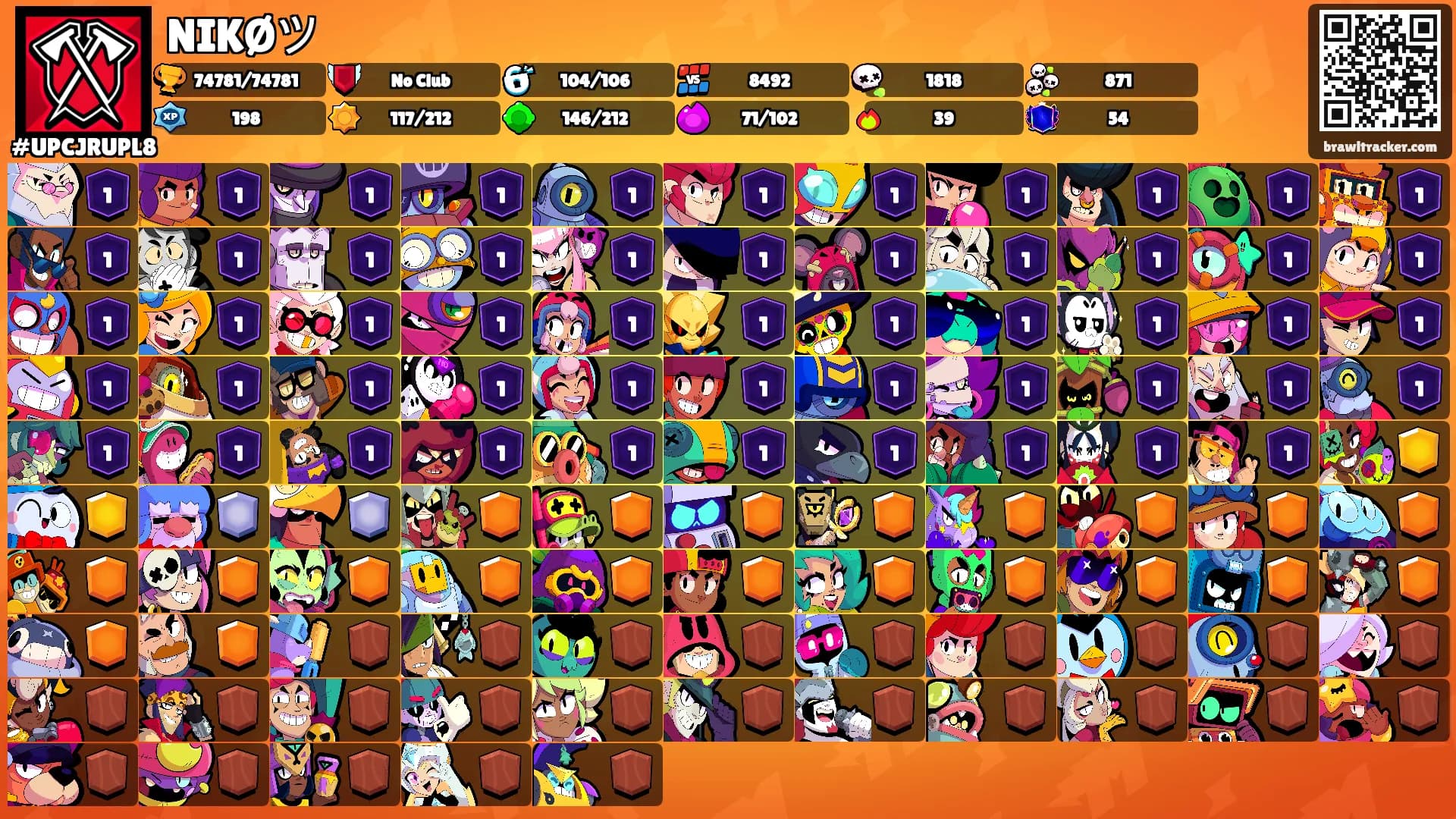 NIKØツ's Ranks