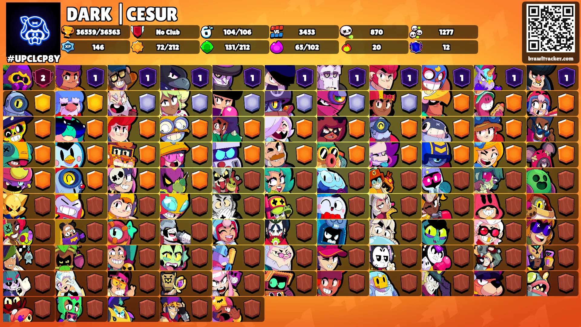 DARK |CESUR's Ranks