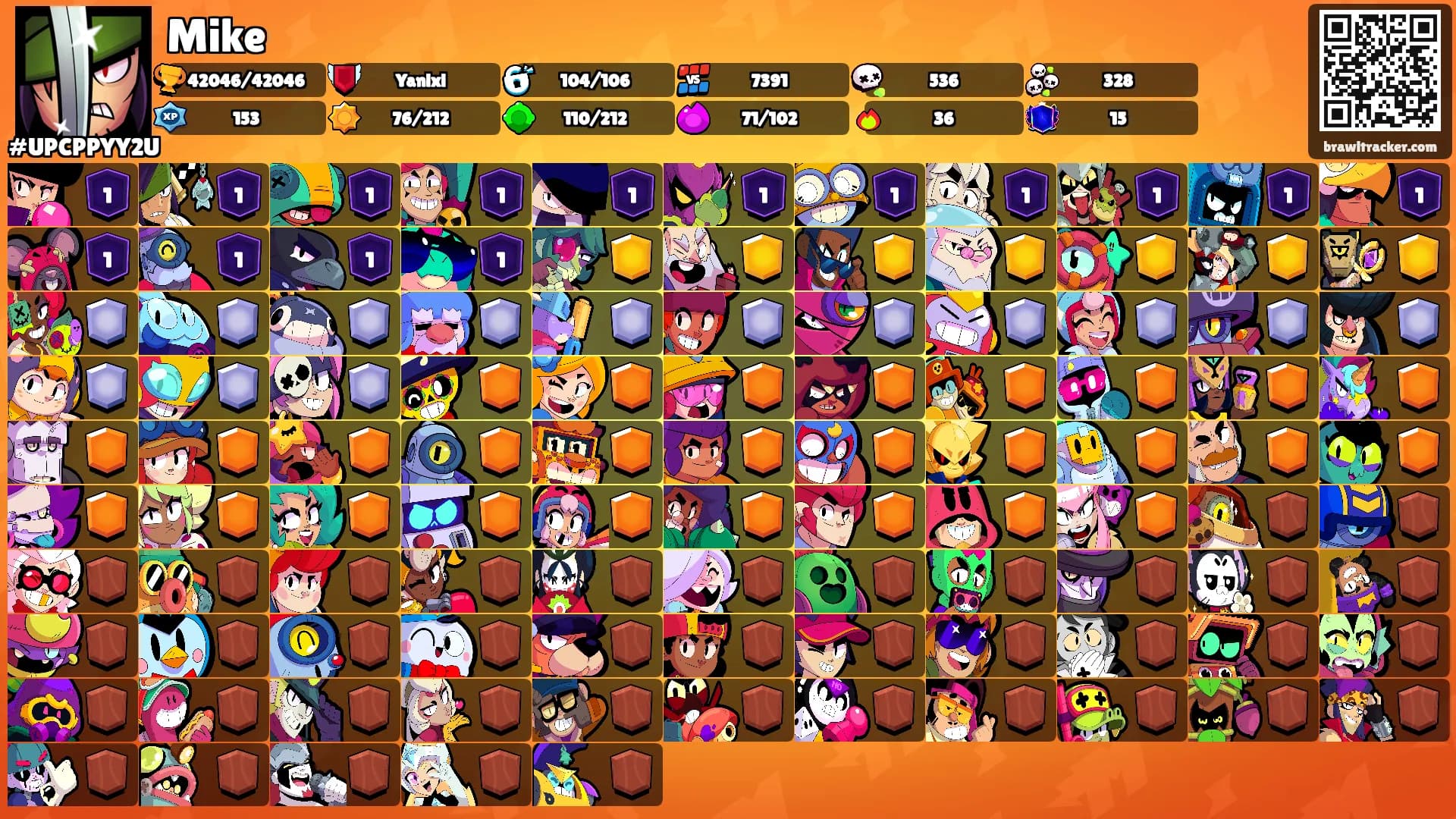 Mike's Ranks