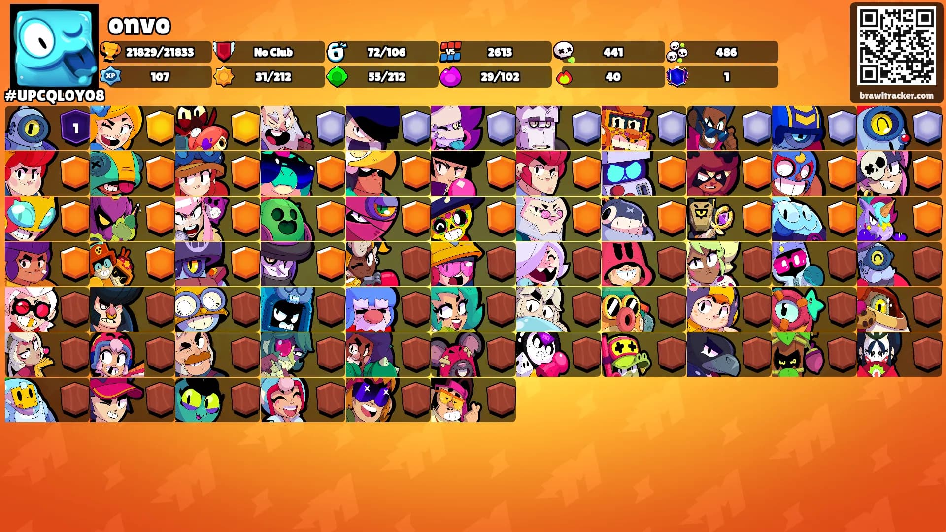 onvo's Ranks